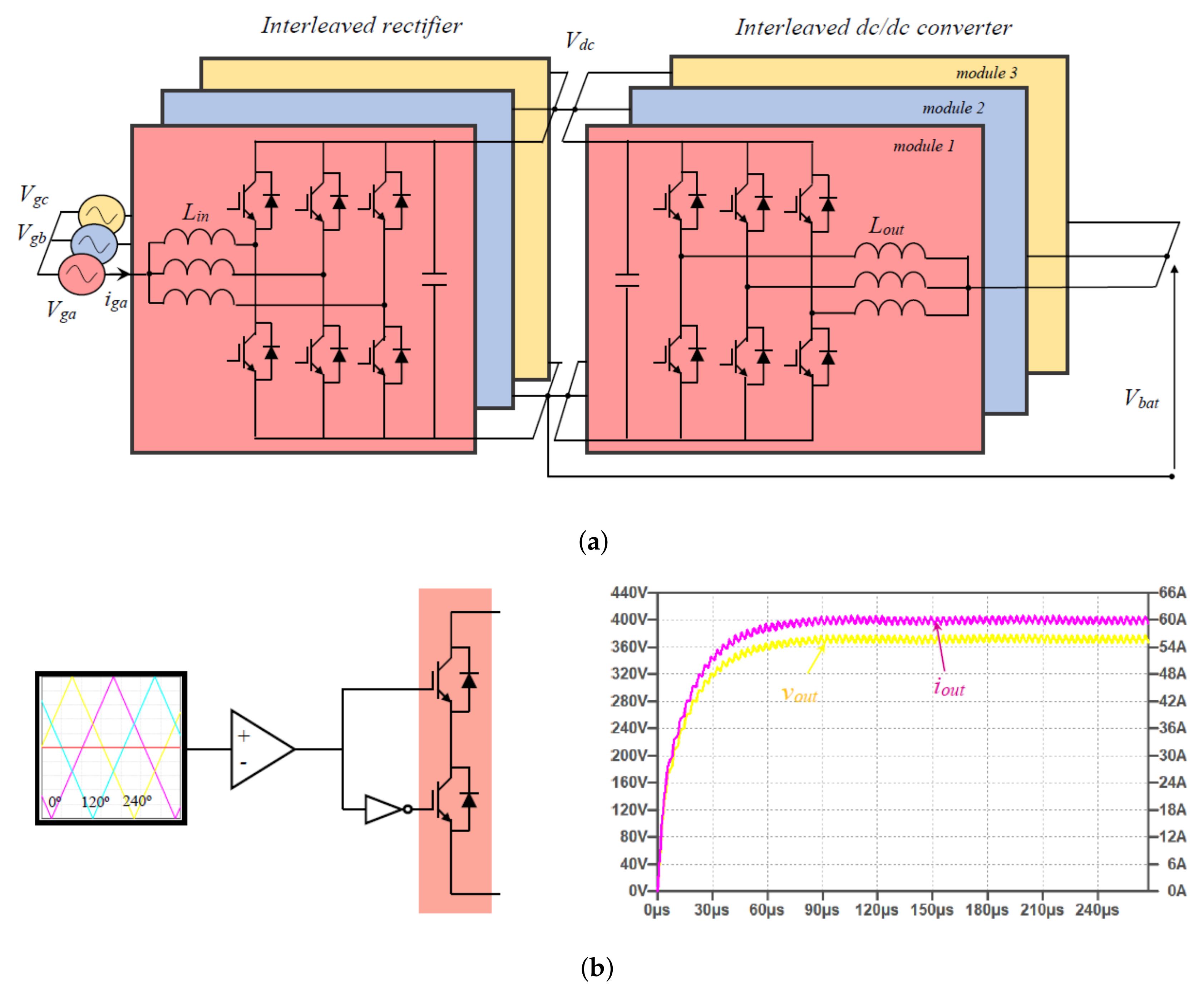 Energies 13 04585 g001