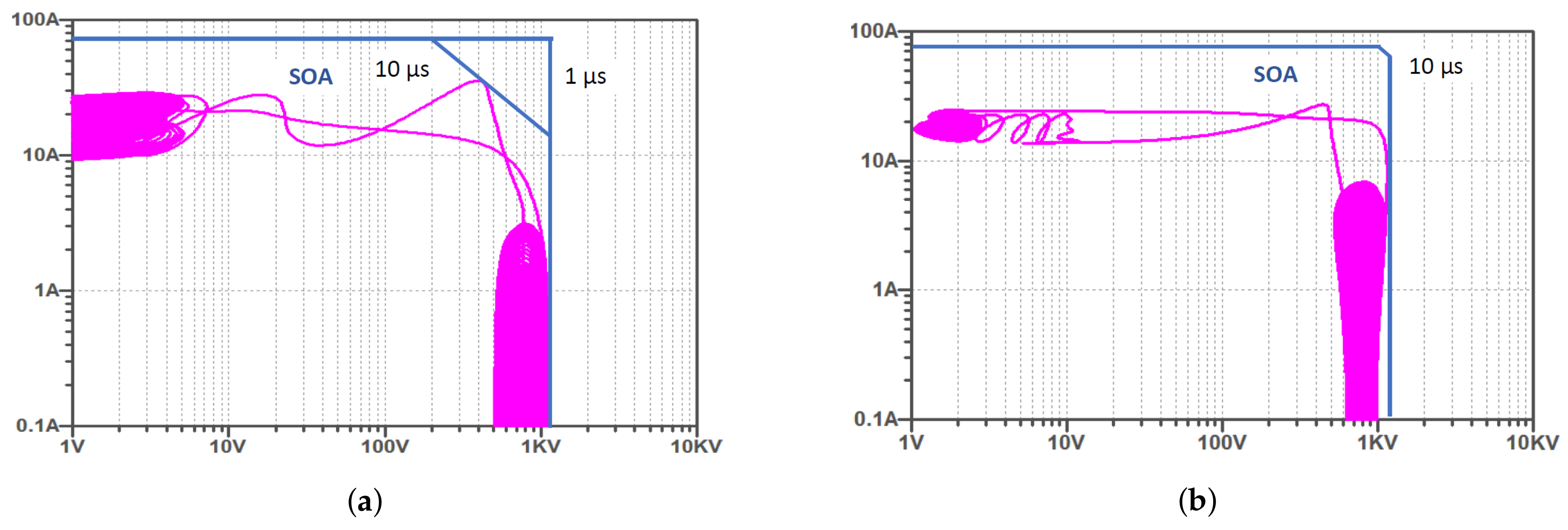 Energies 13 04585 g003