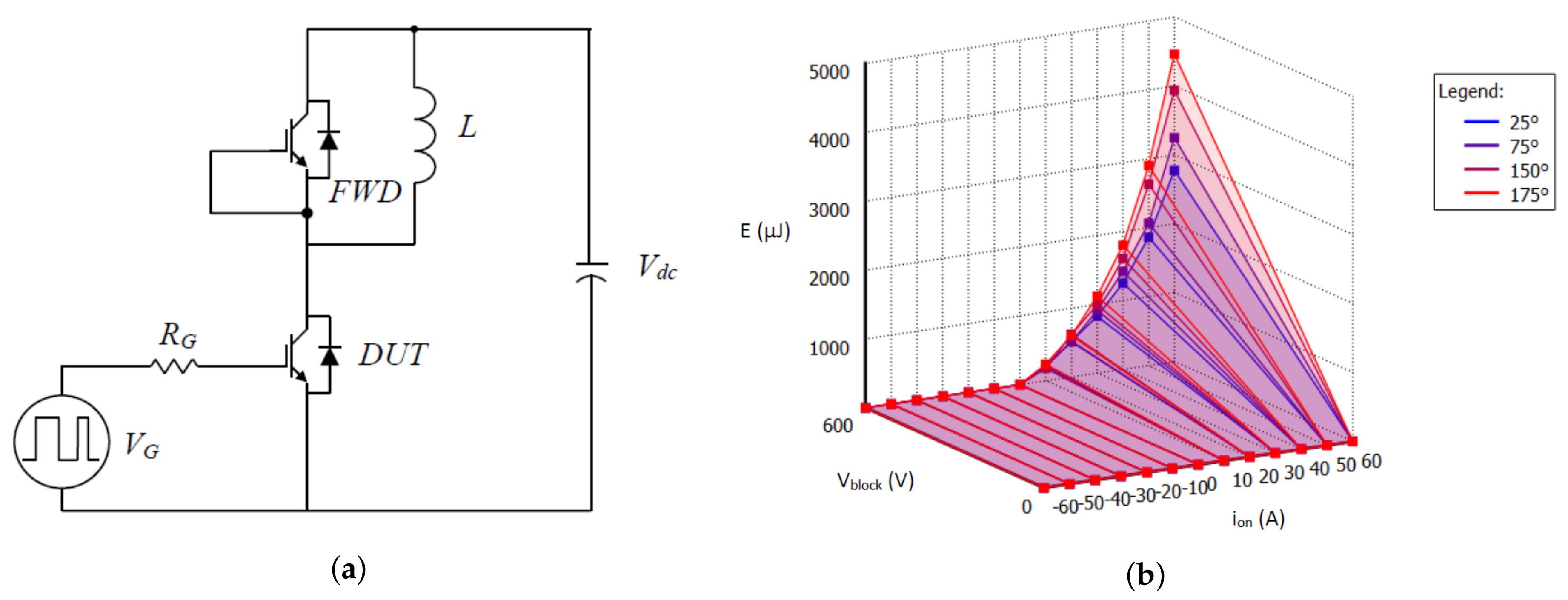 Energies 13 04585 g004