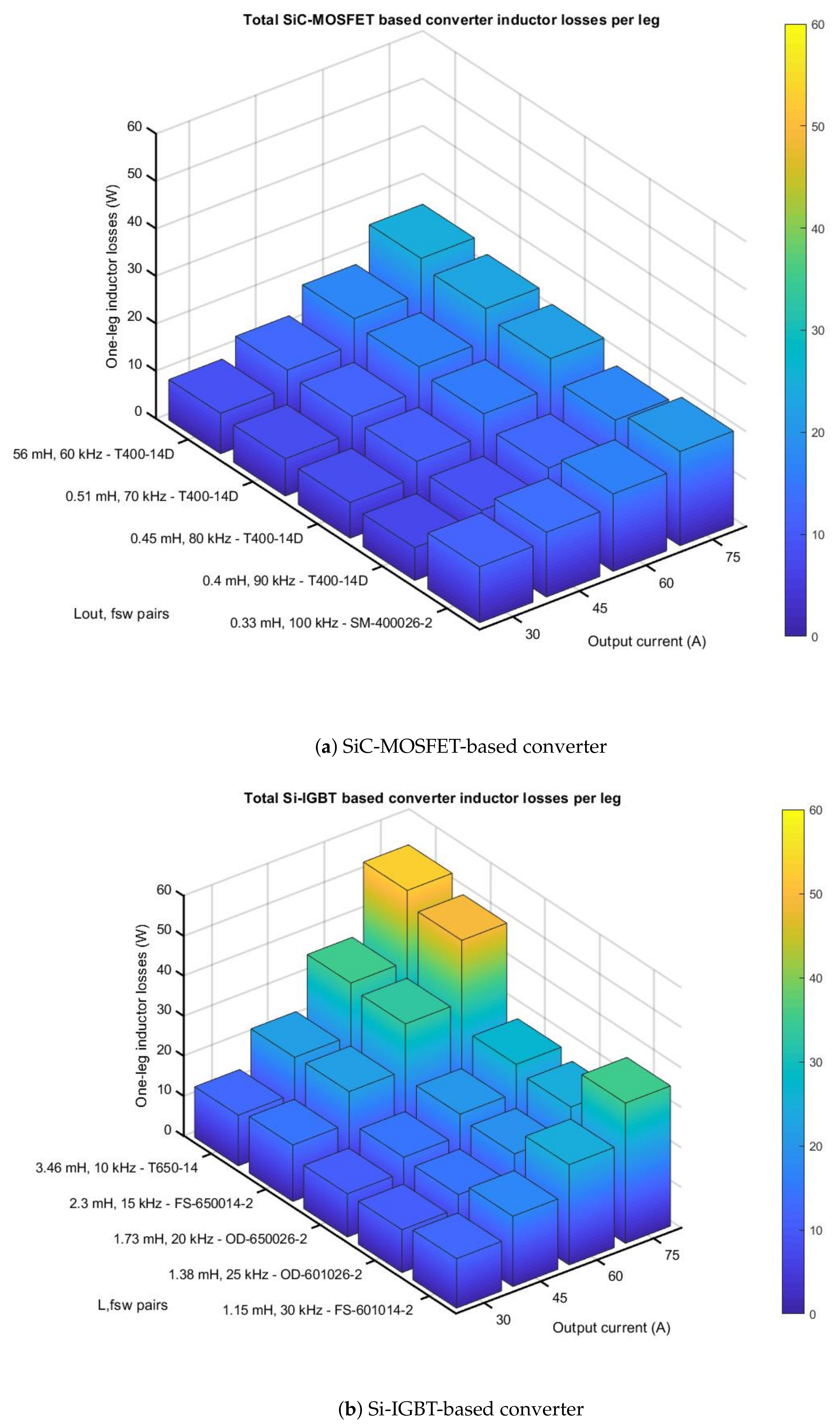 Energies 13 04585 g008