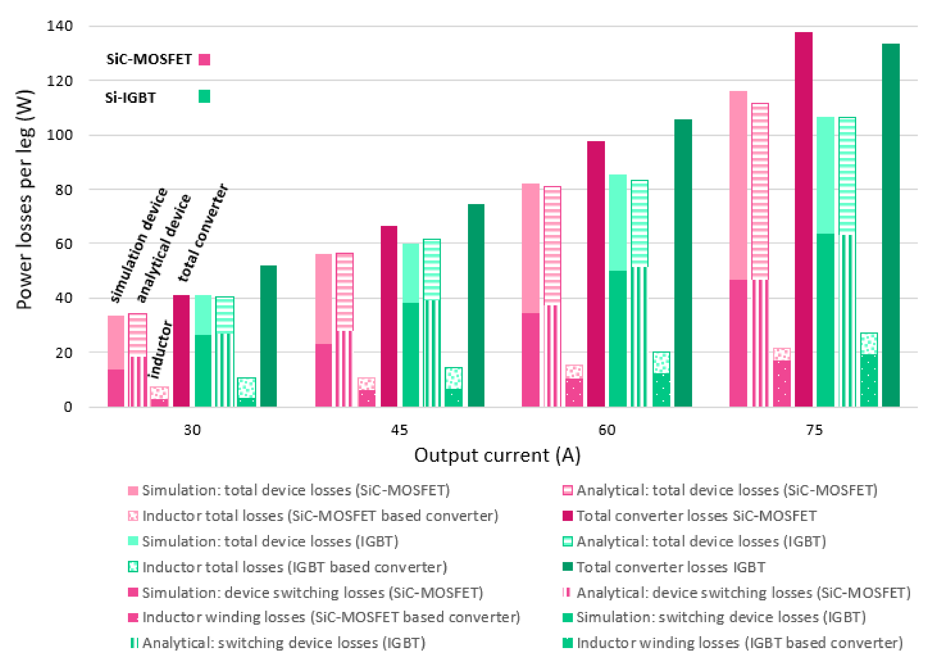 Energies 13 04585 g009