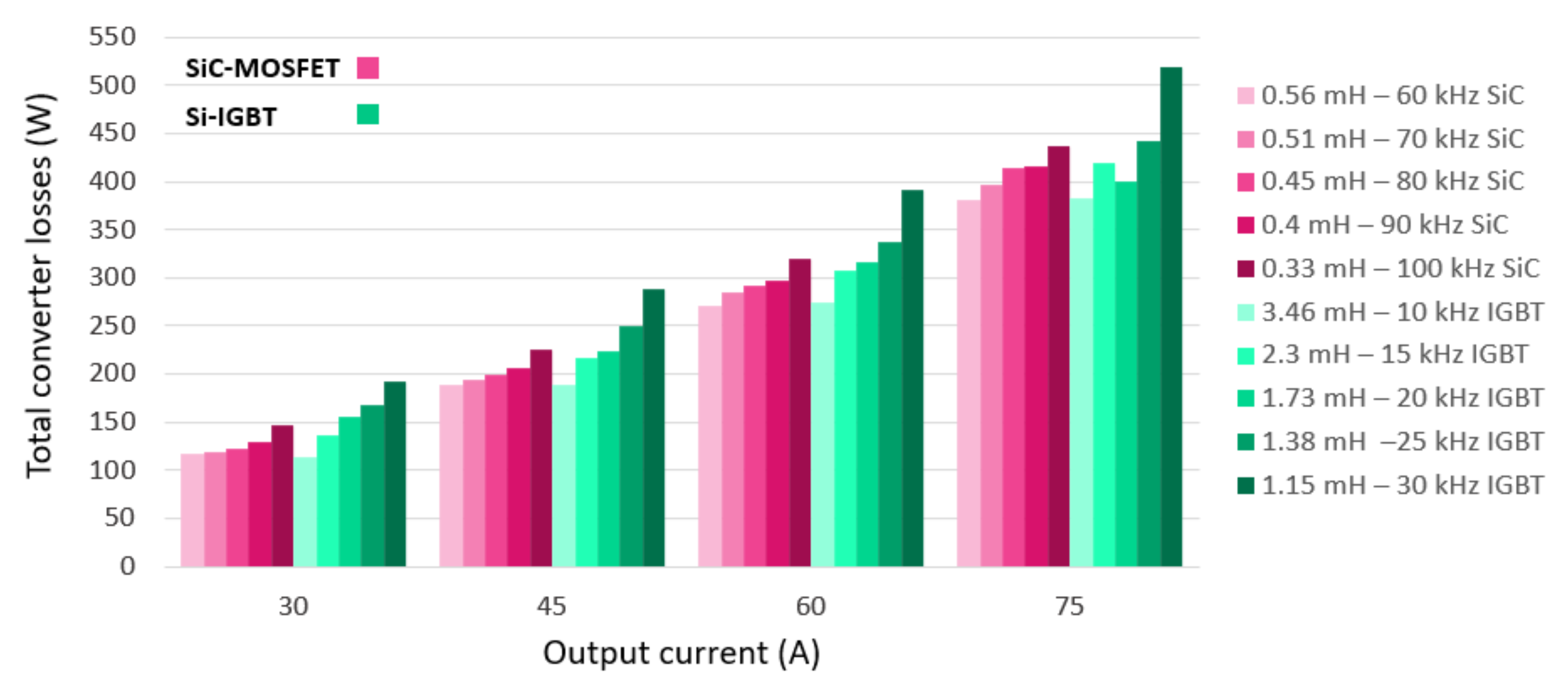 Energies 13 04585 g010