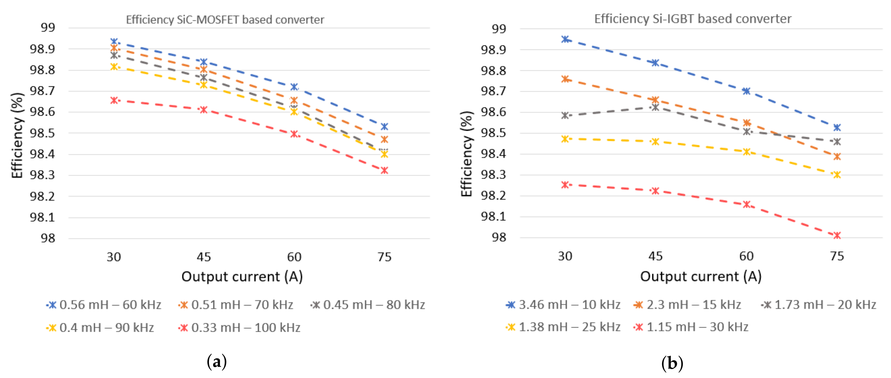 Energies 13 04585 g011