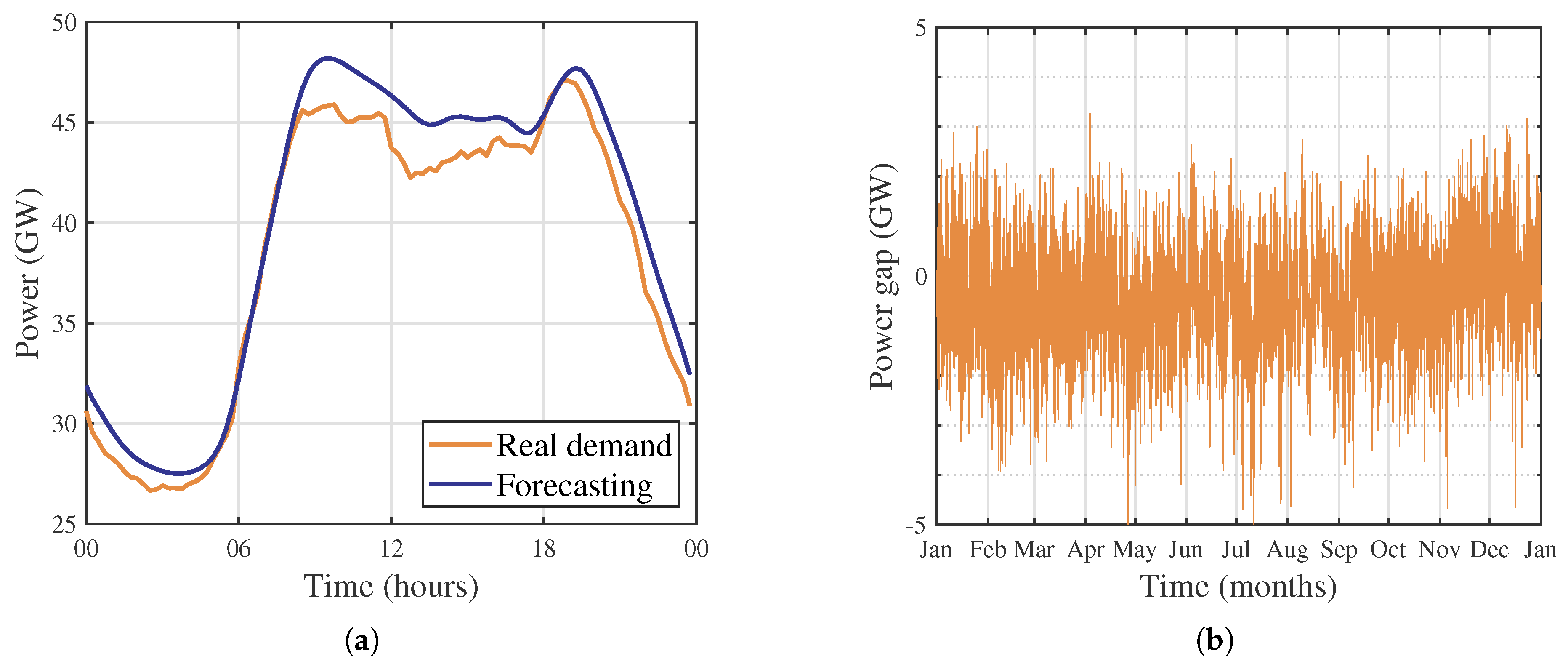 Energies 13 04586 g001