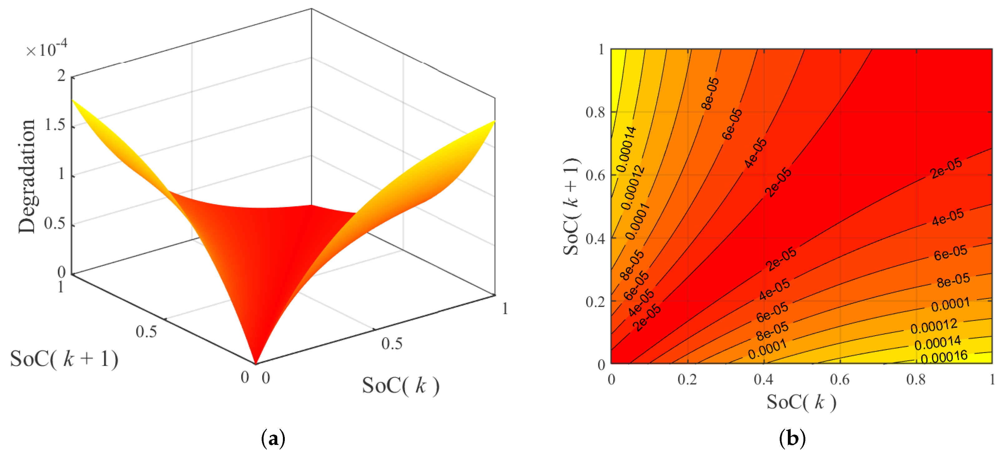 Energies 13 04586 g003
