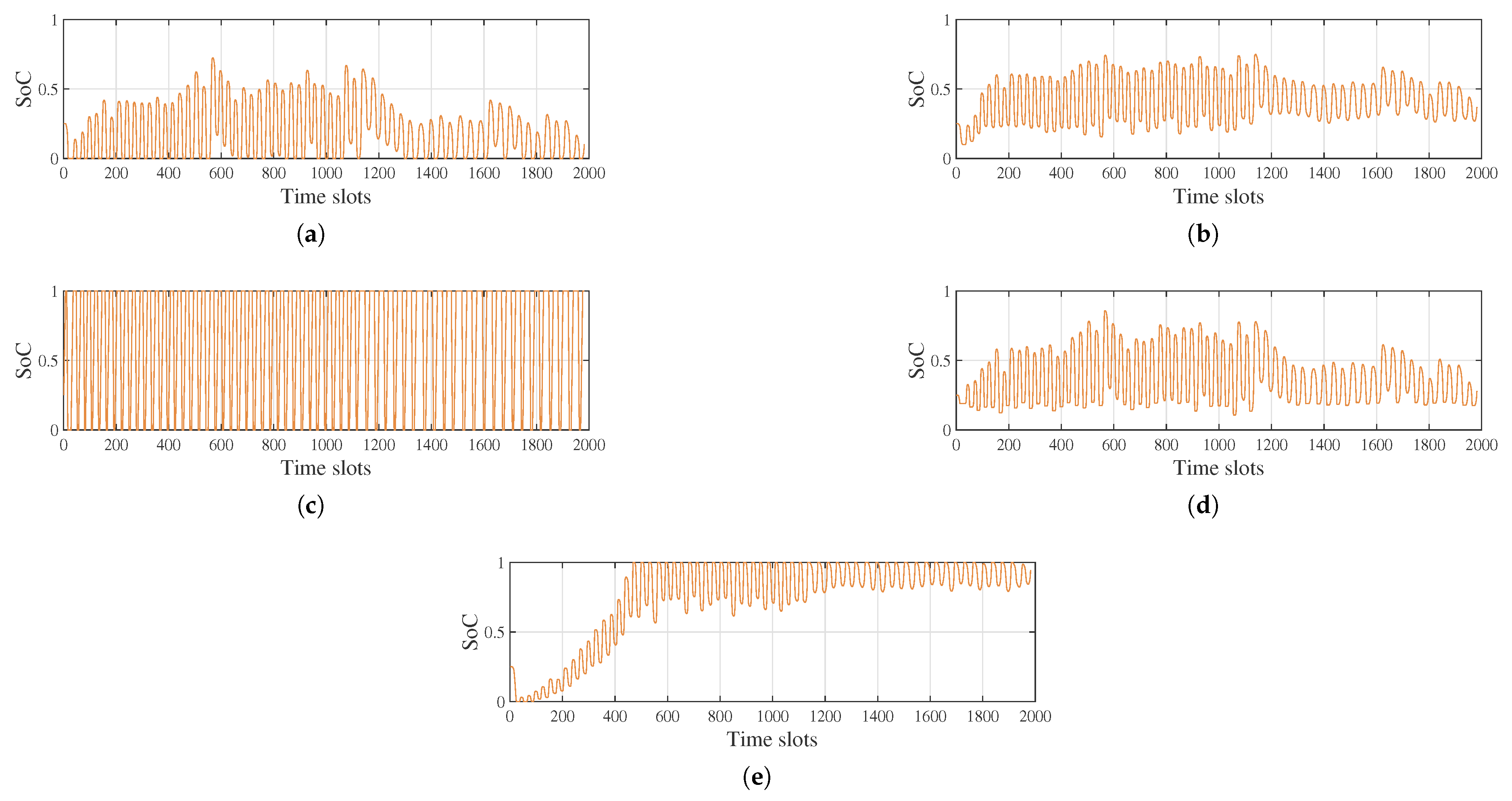 Energies 13 04586 g008