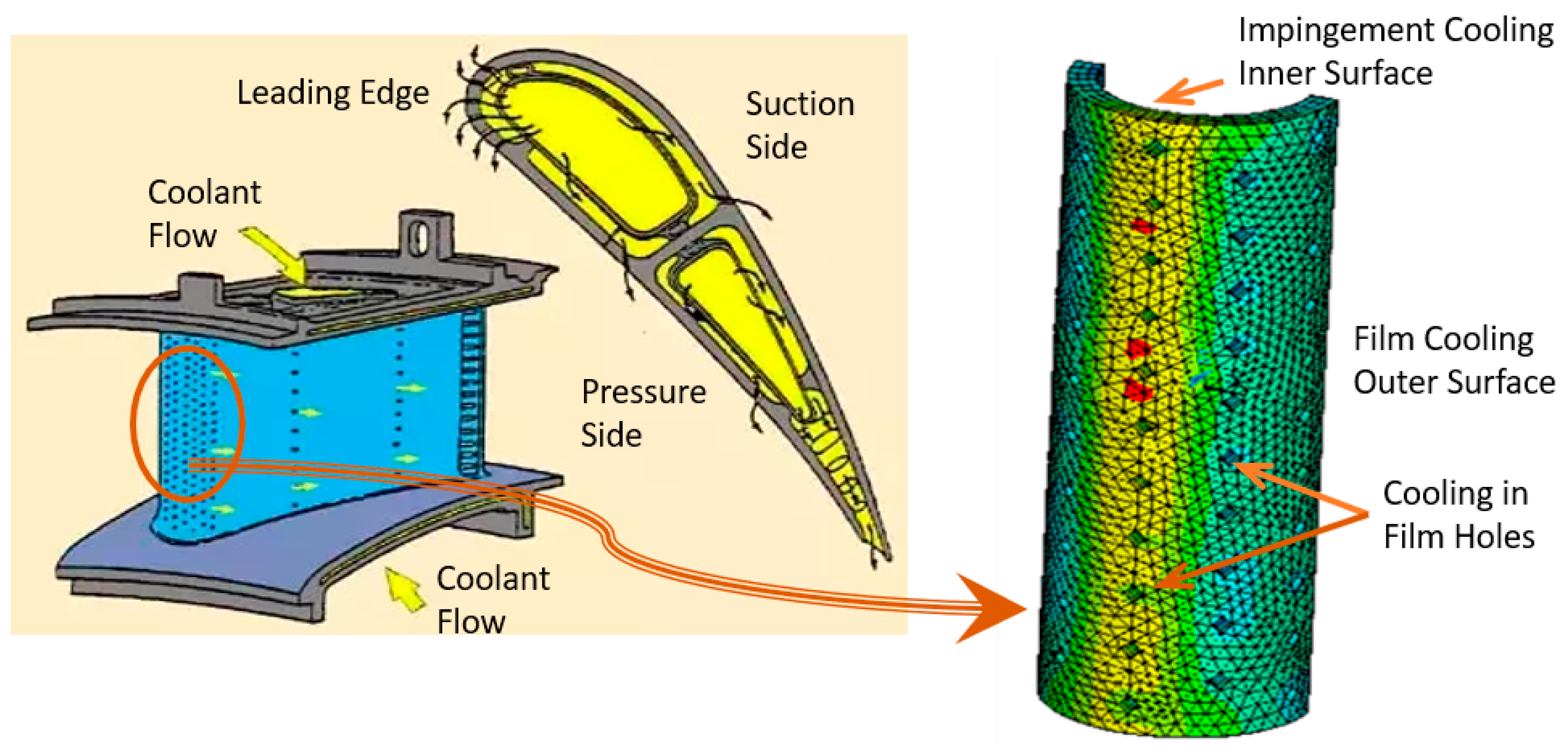 Energies 13 04587 g001
