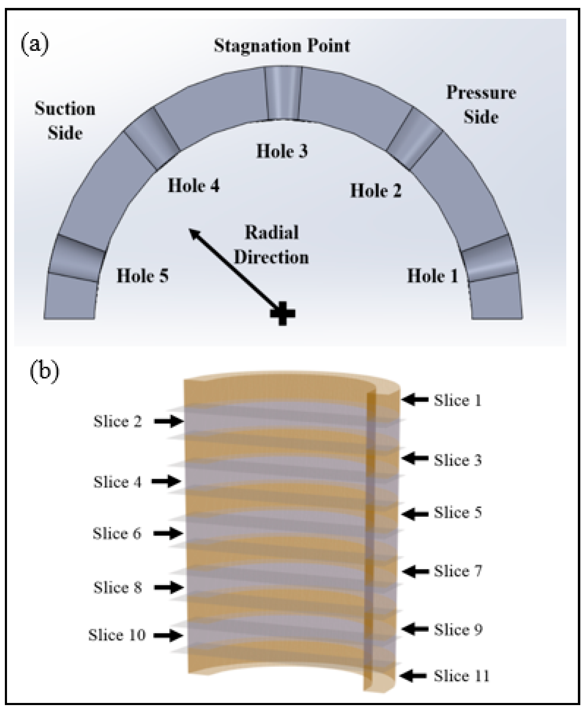 Energies 13 04587 g003