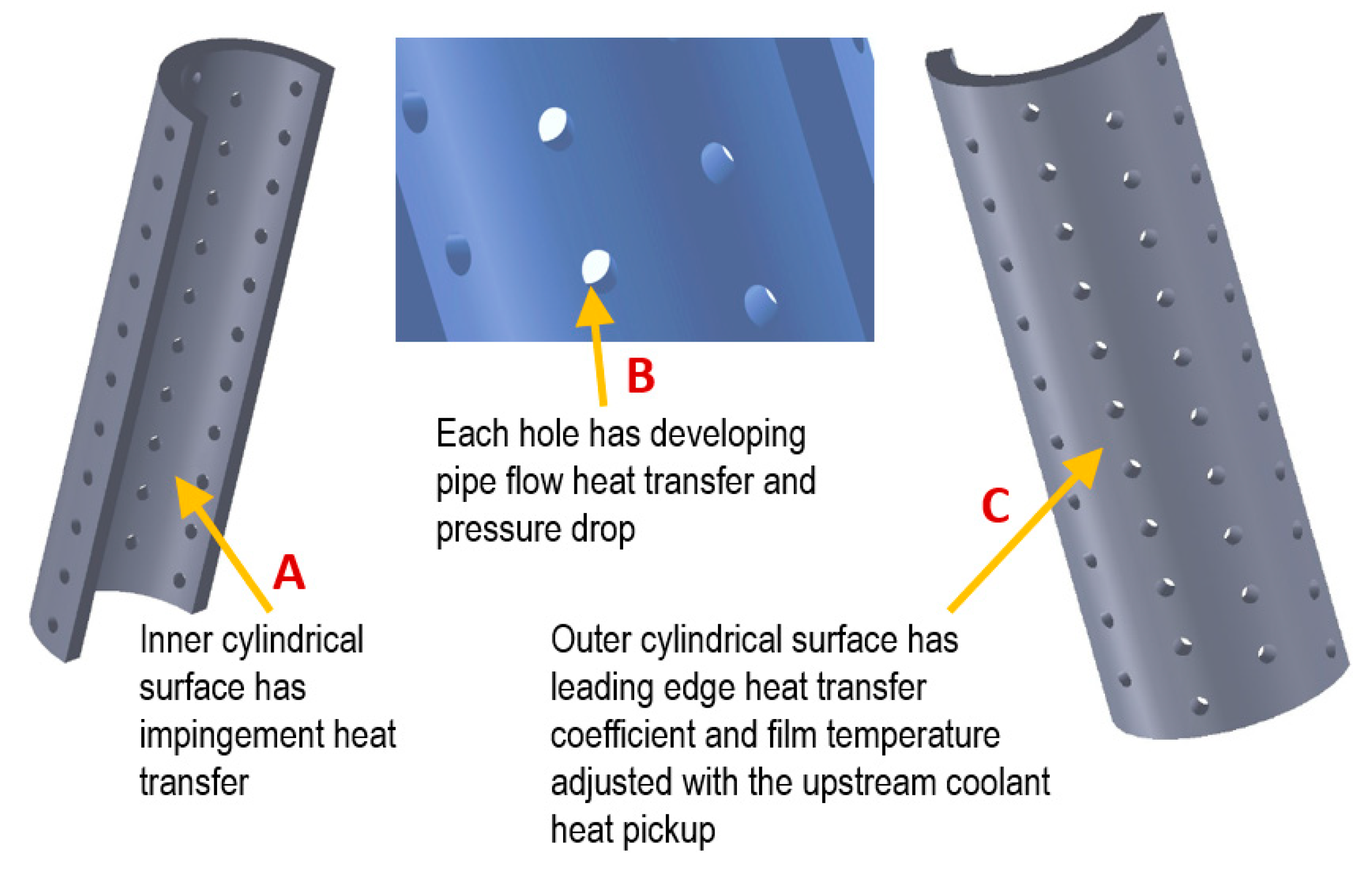 Energies 13 04587 g005
