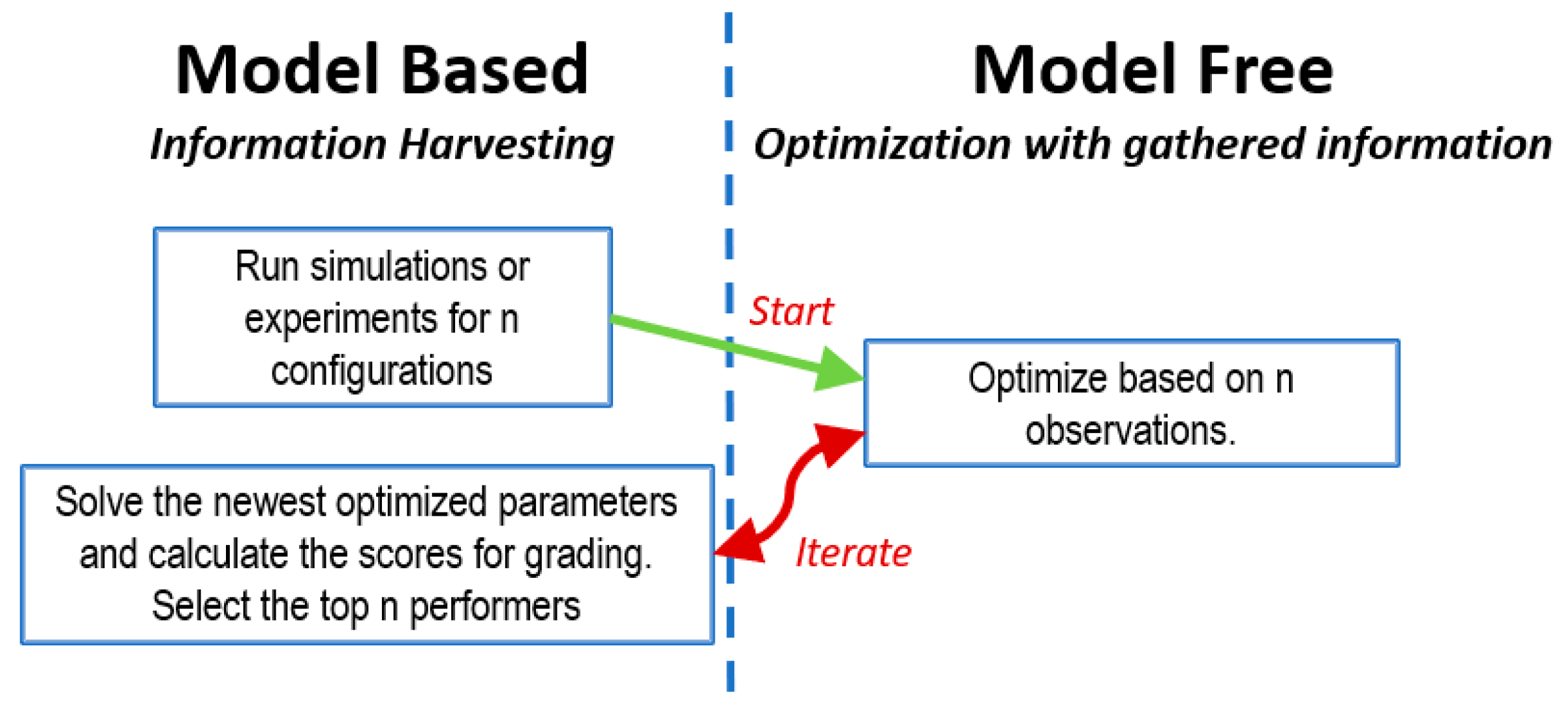 Energies 13 04587 g006