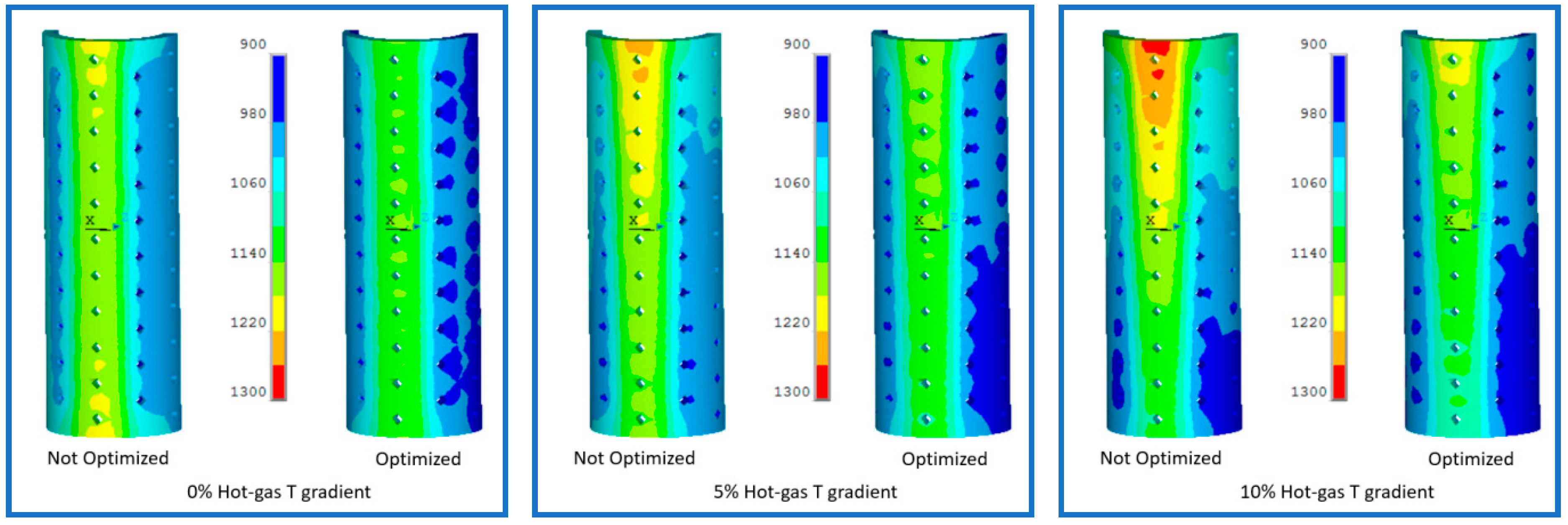 Energies 13 04587 g007