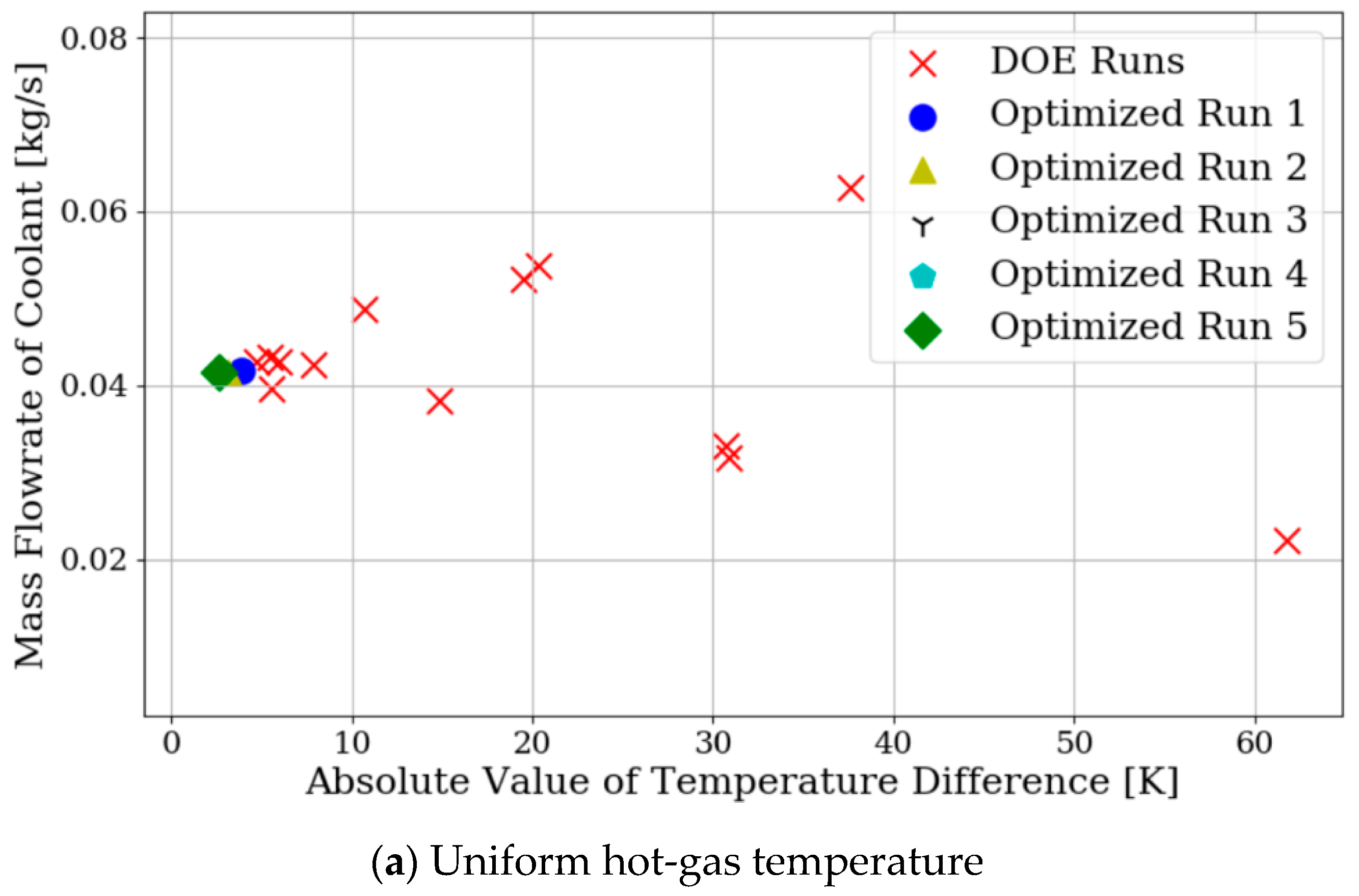 Energies 13 04587 g008a
