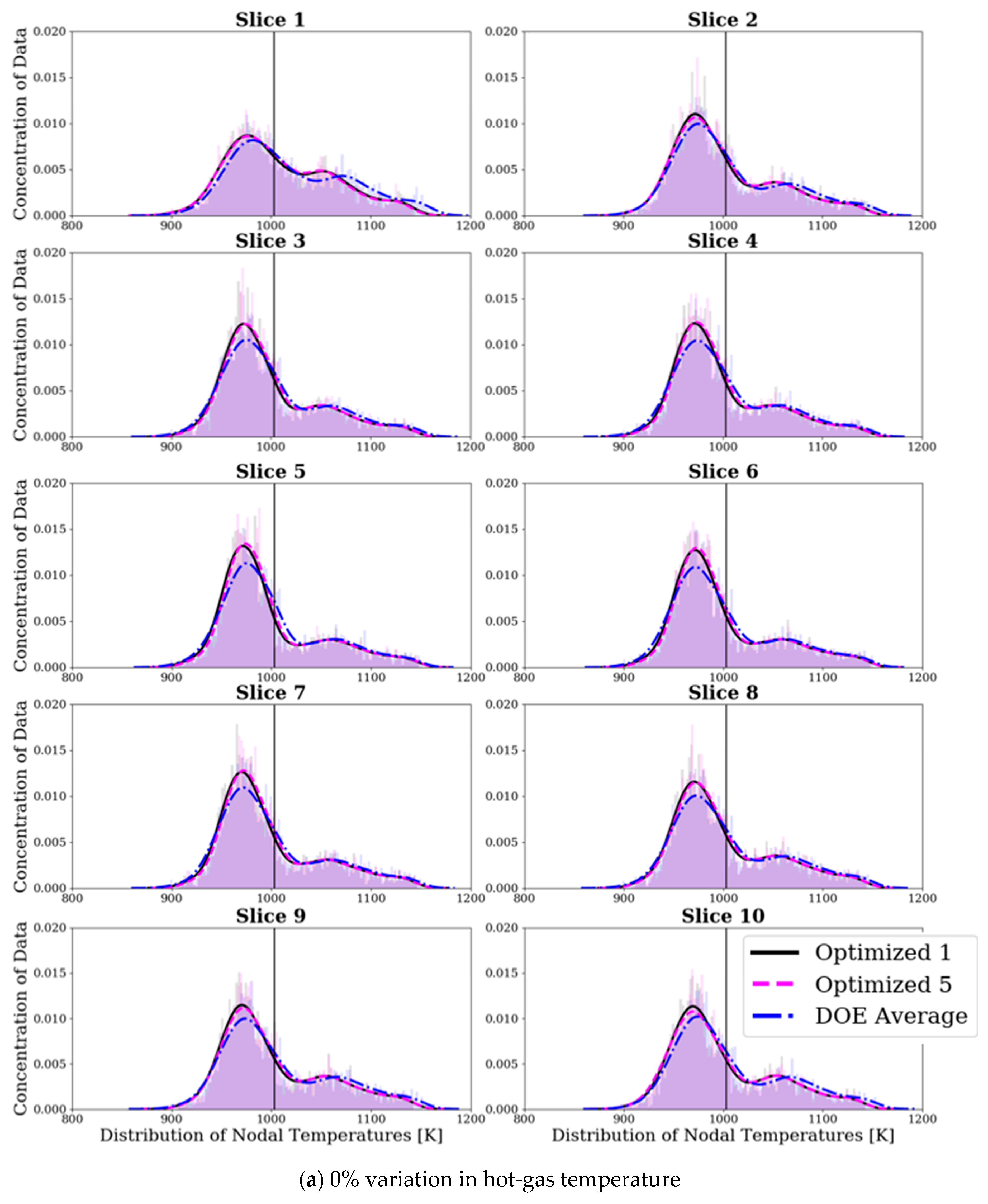 Energies 13 04587 g009a