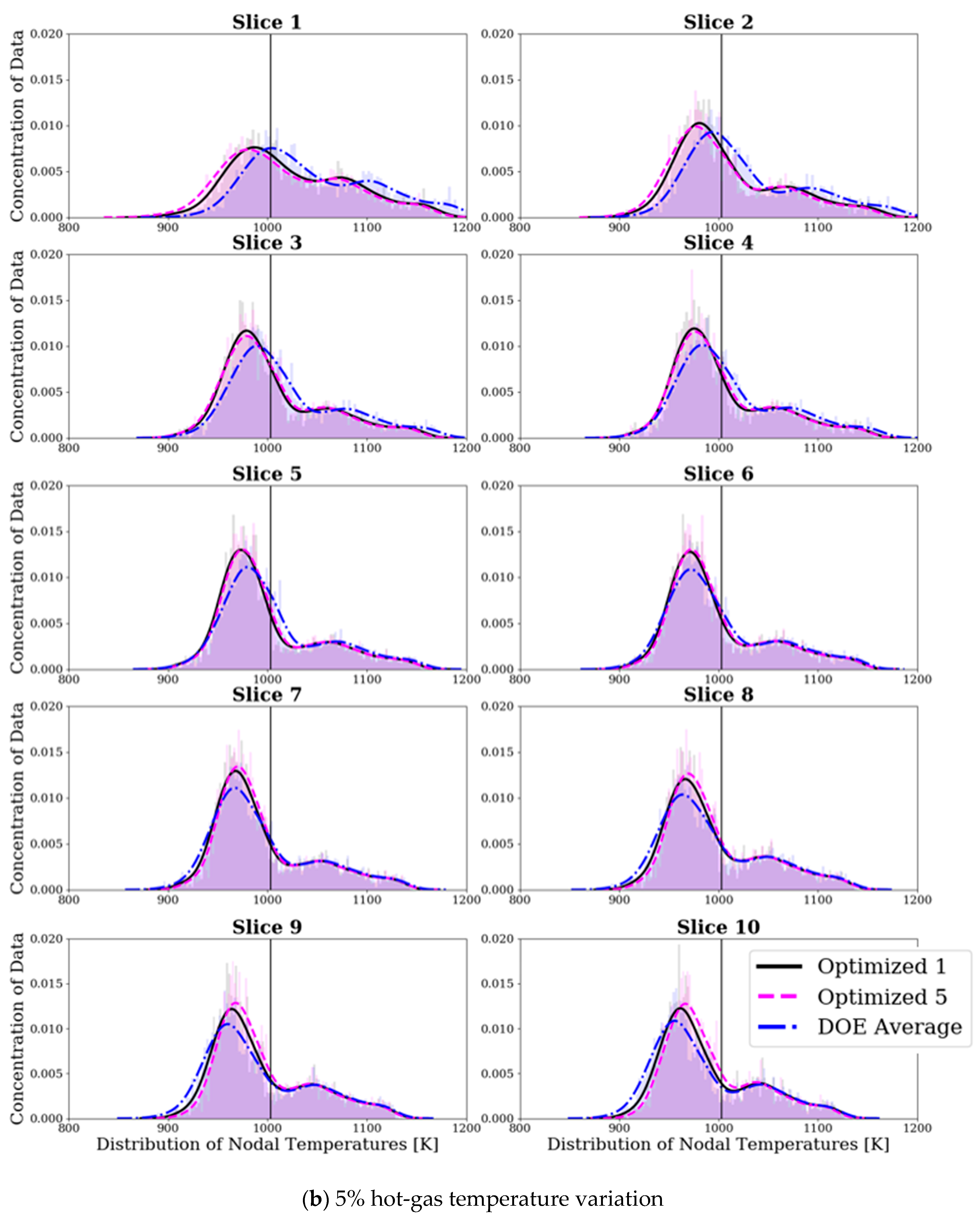 Energies 13 04587 g009b
