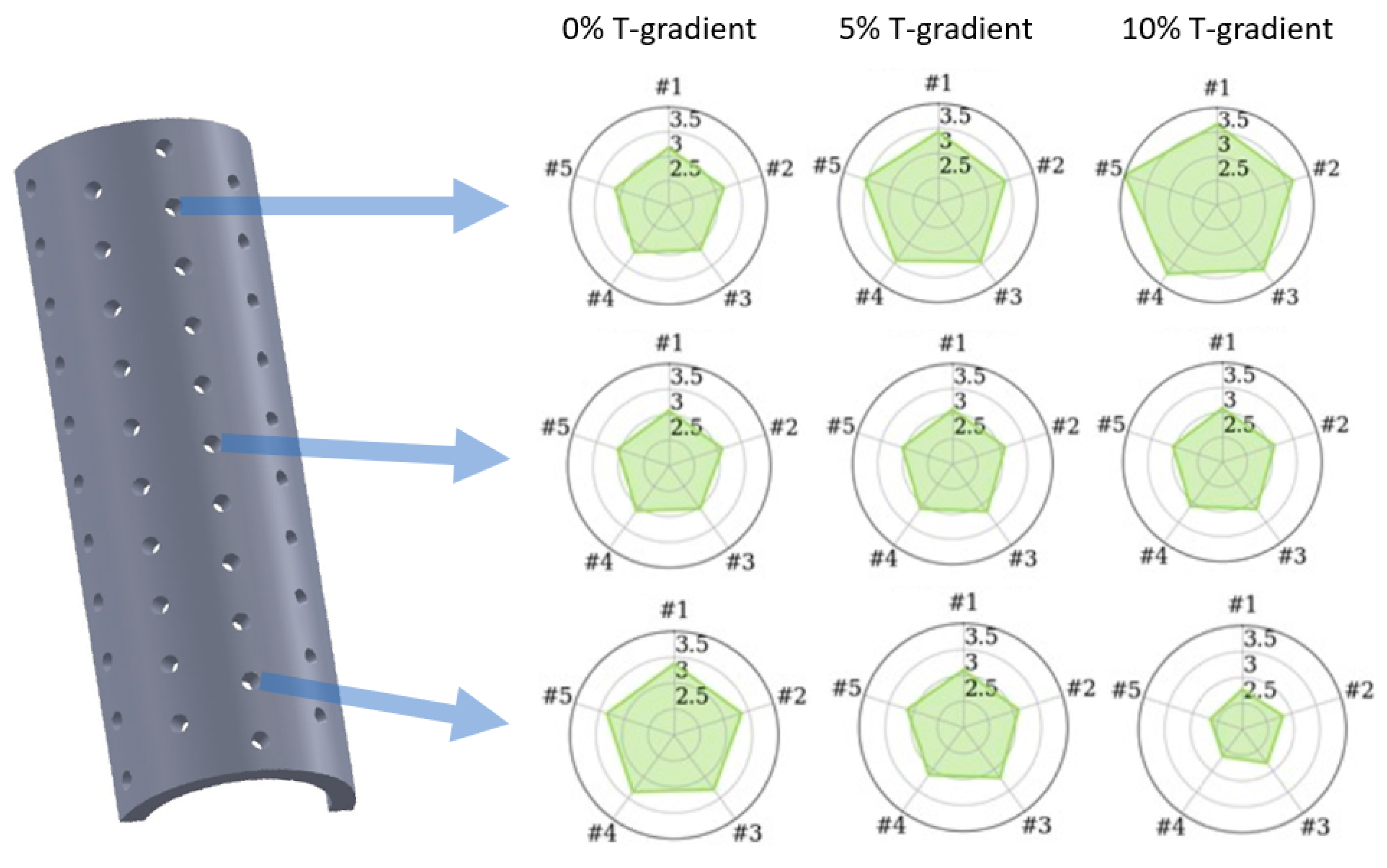 Energies 13 04587 g010