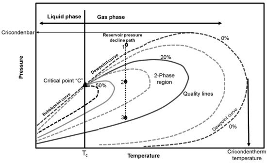 Energies 13 04591 g001