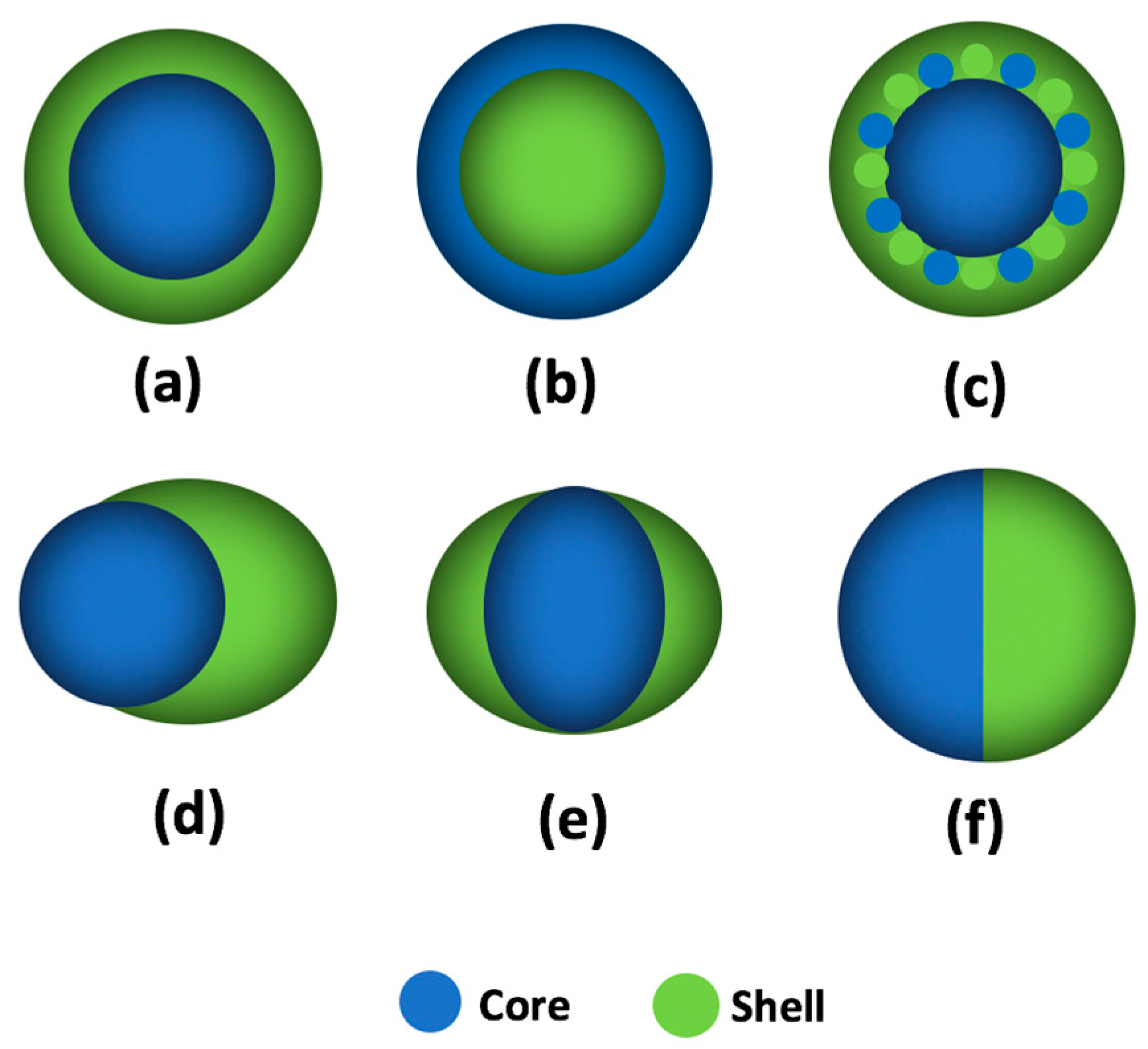 Energies 13 04591 g004