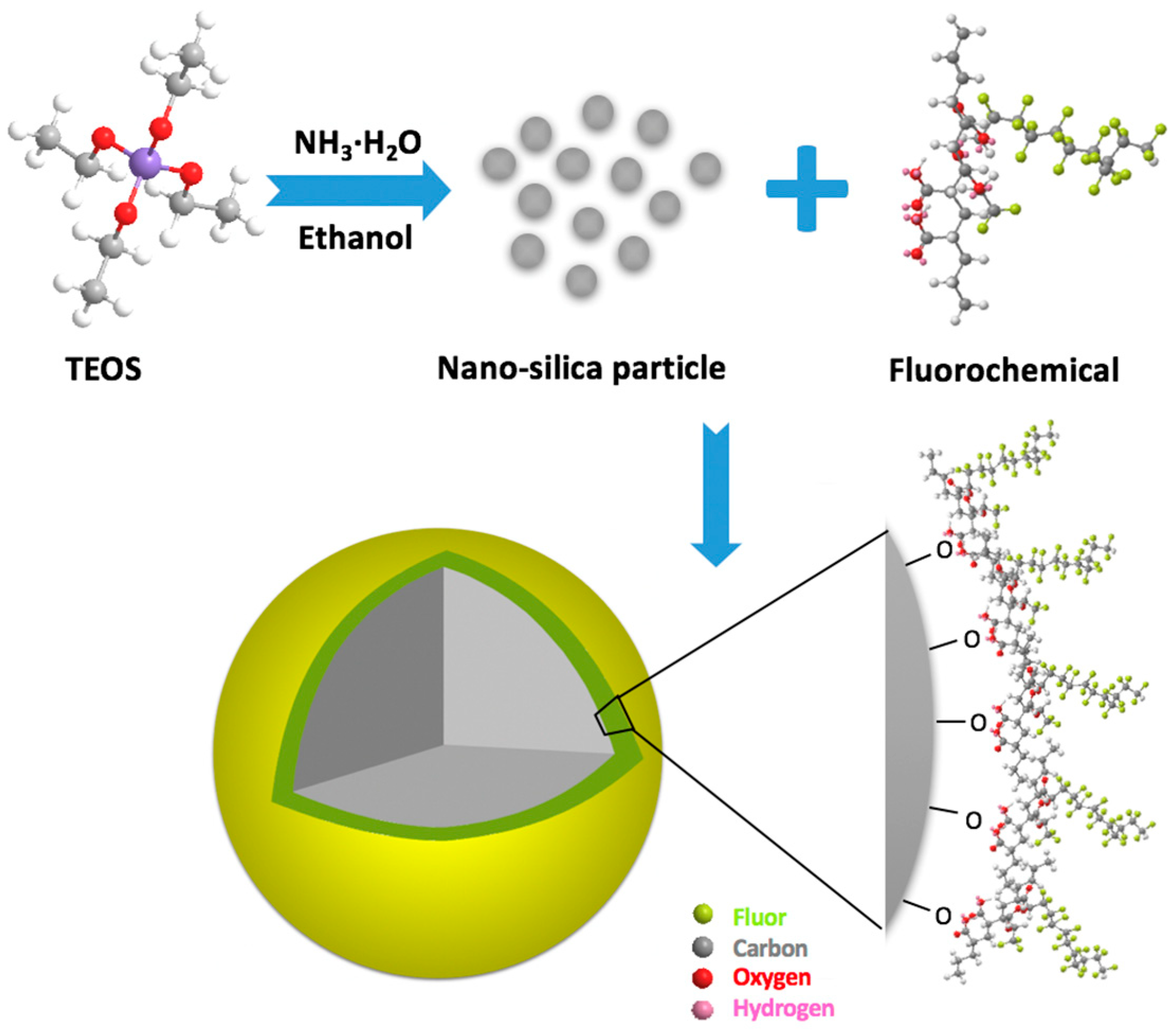 Energies 13 04591 g005