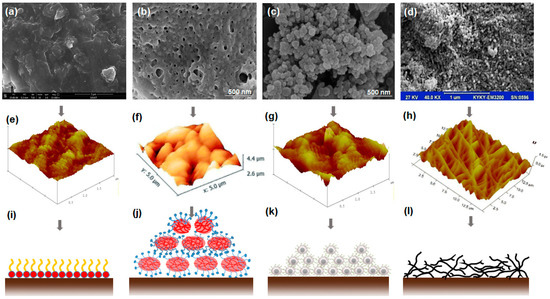 Energies 13 04591 g006