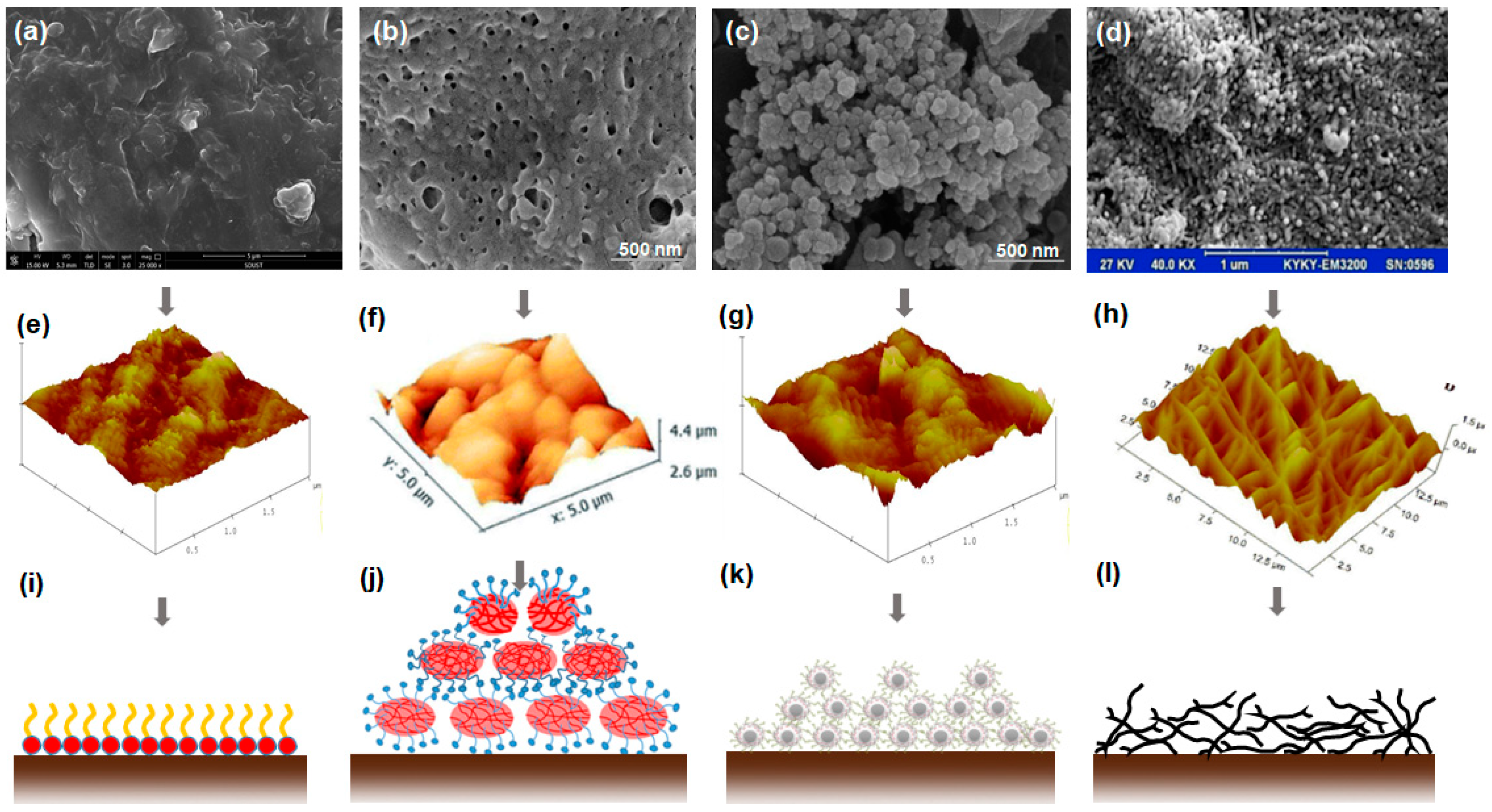 Energies 13 04591 g006