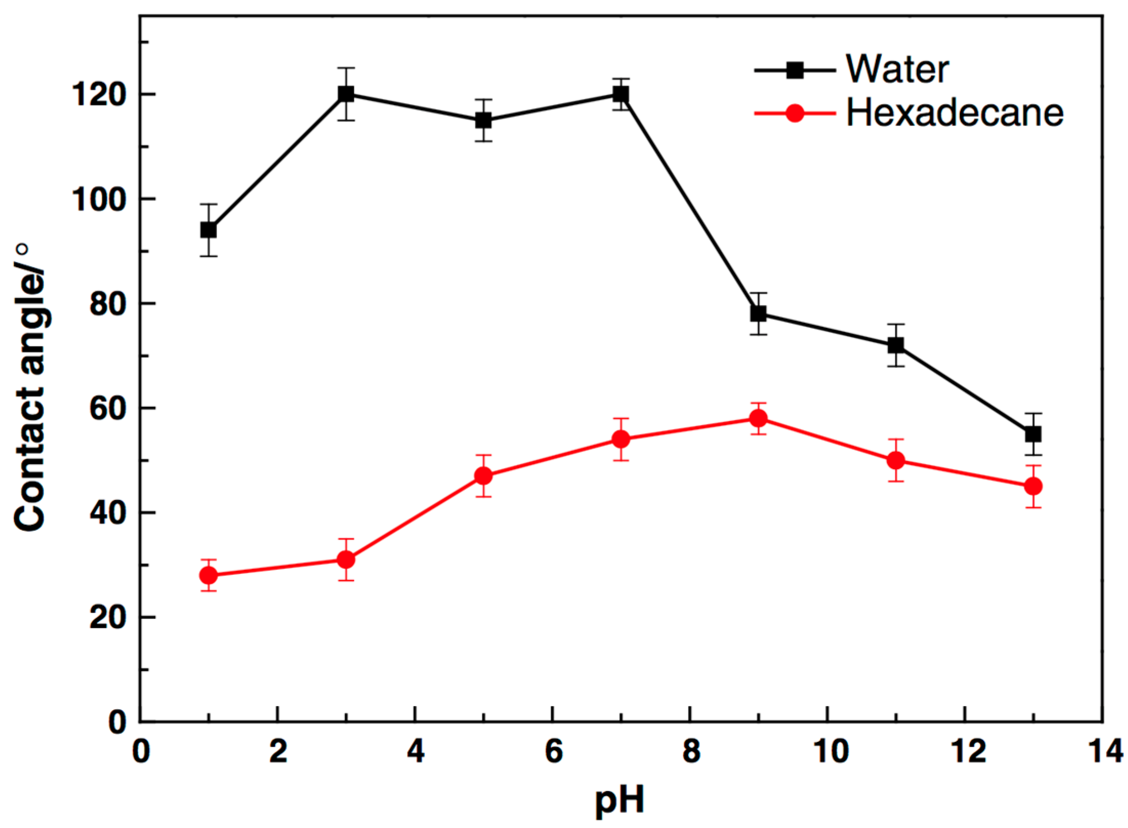 Energies 13 04591 g008