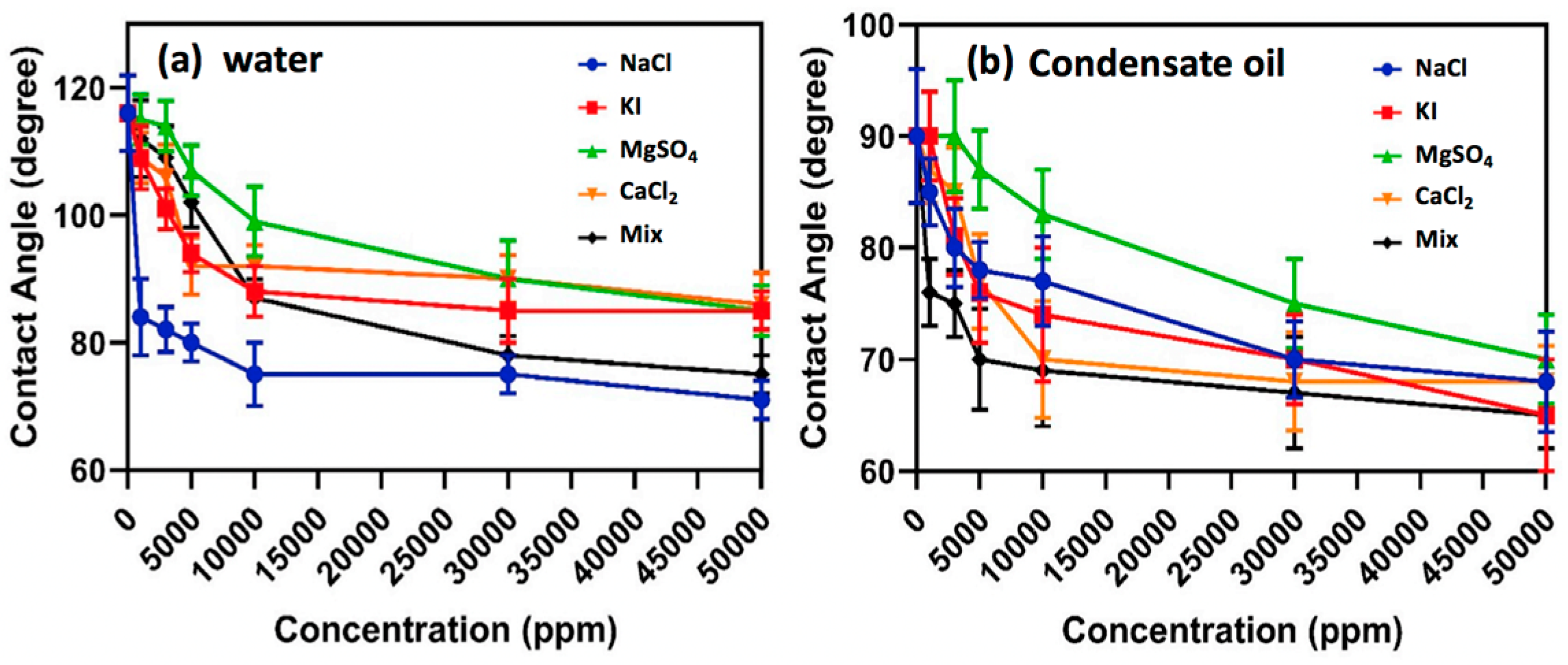 Energies 13 04591 g009