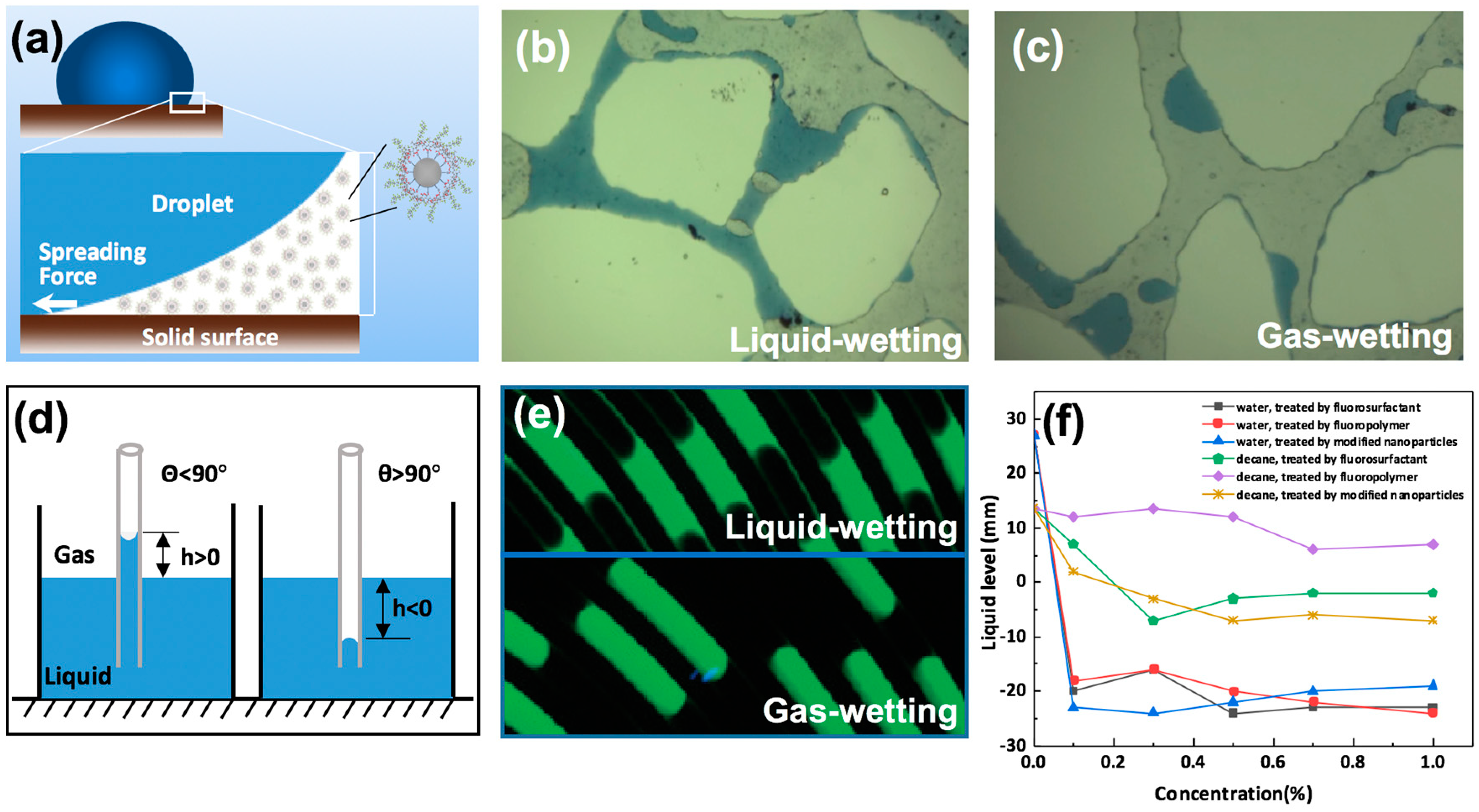 Energies 13 04591 g010
