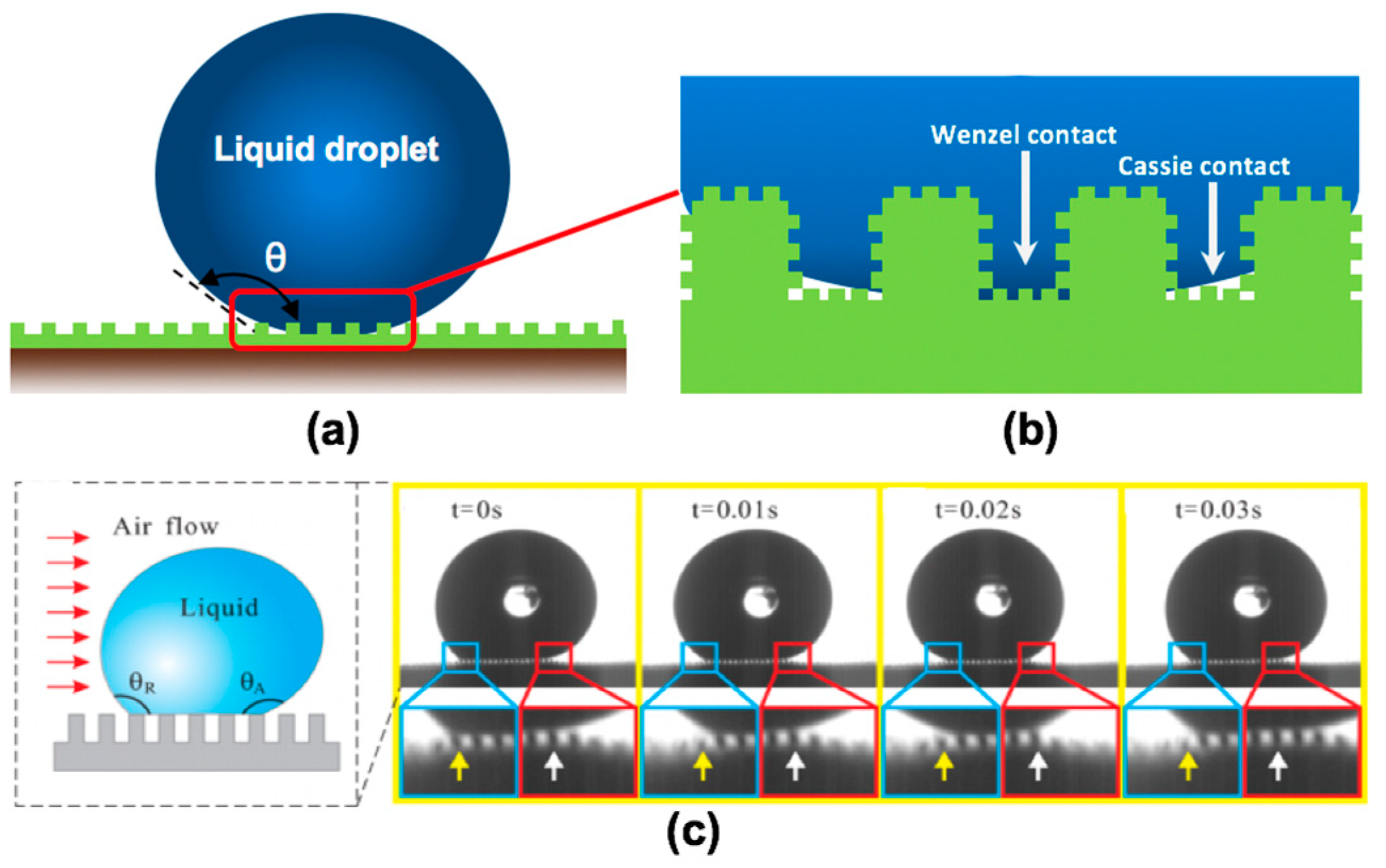 Energies 13 04591 g012