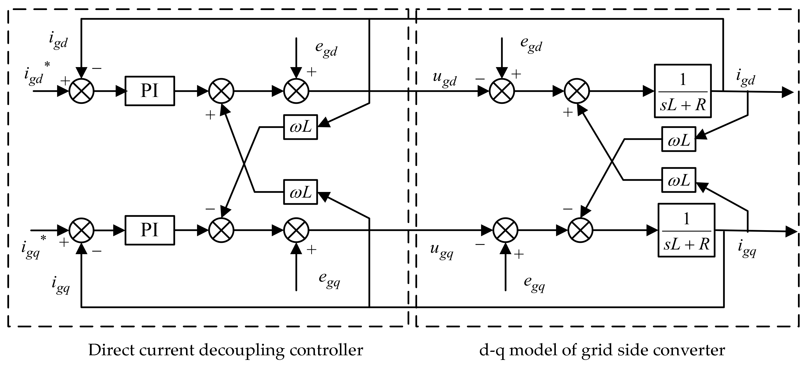 Energies 13 04592 g003