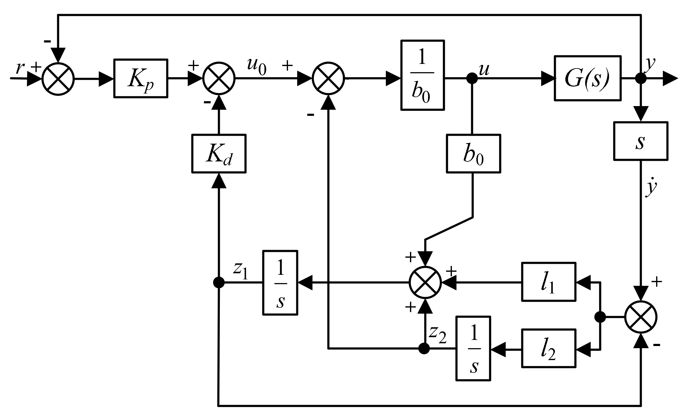 Energies 13 04592 g006