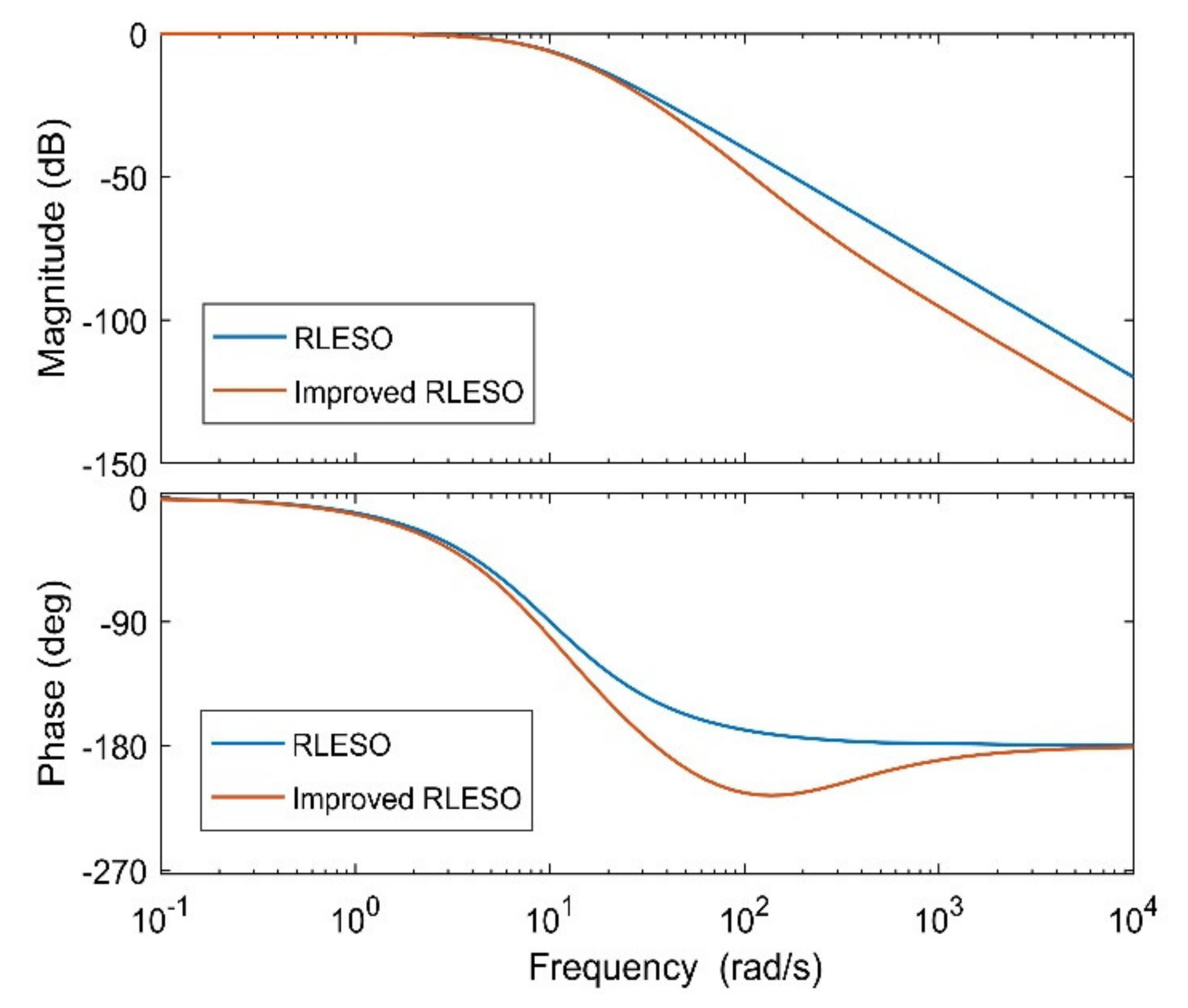 Energies 13 04592 g008