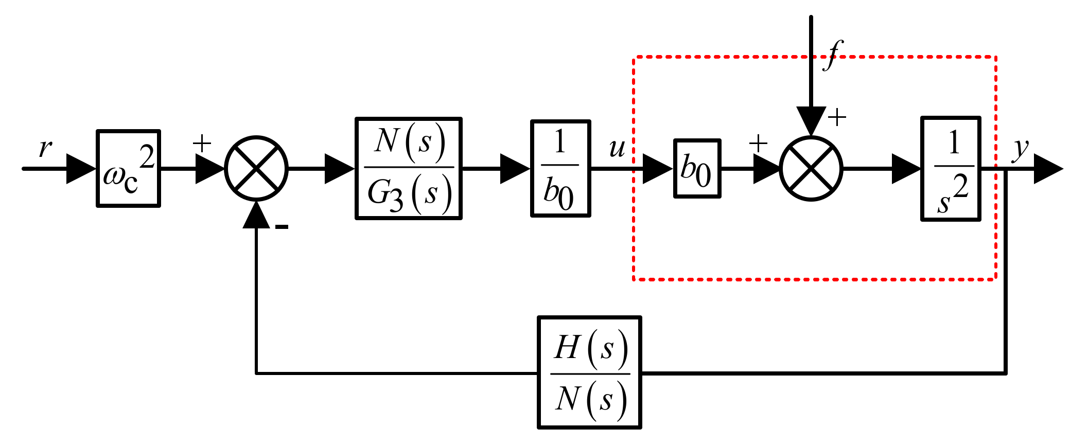 Energies 13 04592 g010
