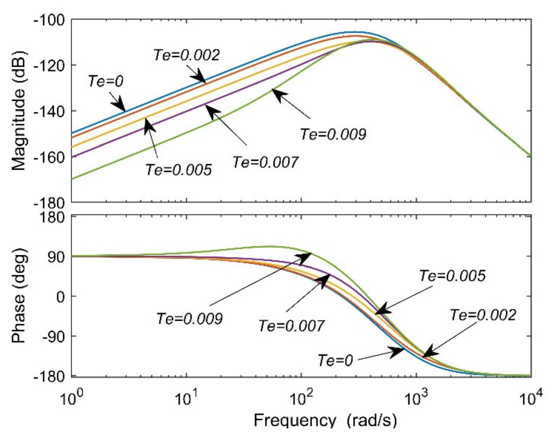 Energies 13 04592 g011