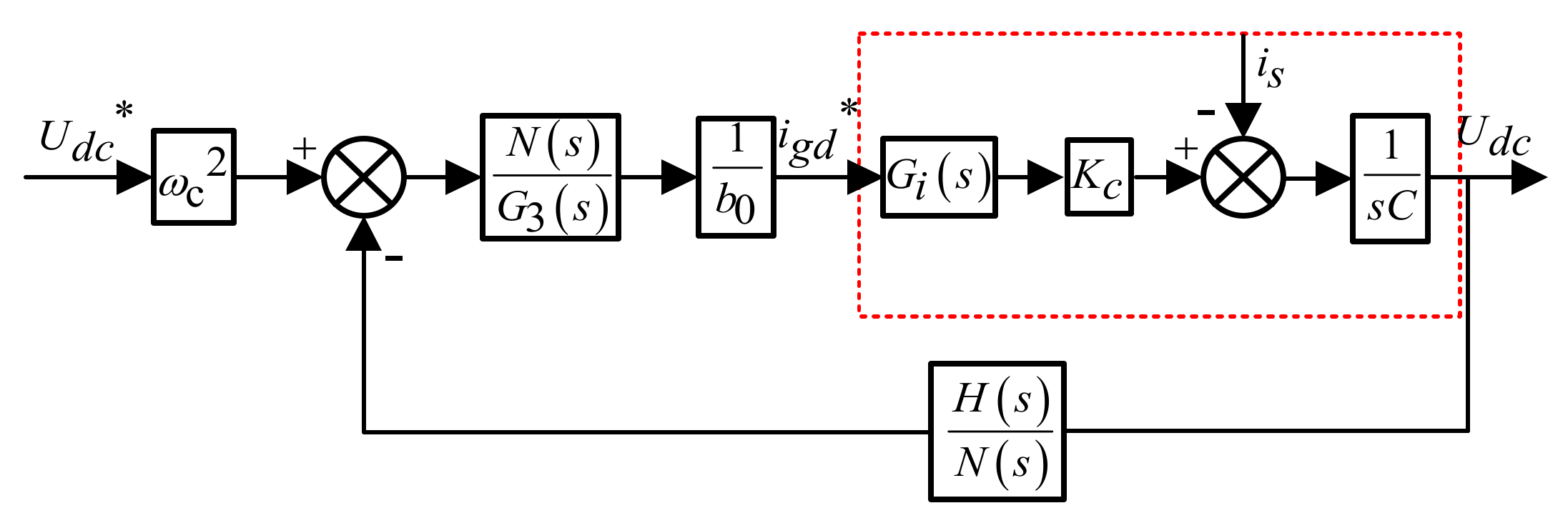 Energies 13 04592 g012