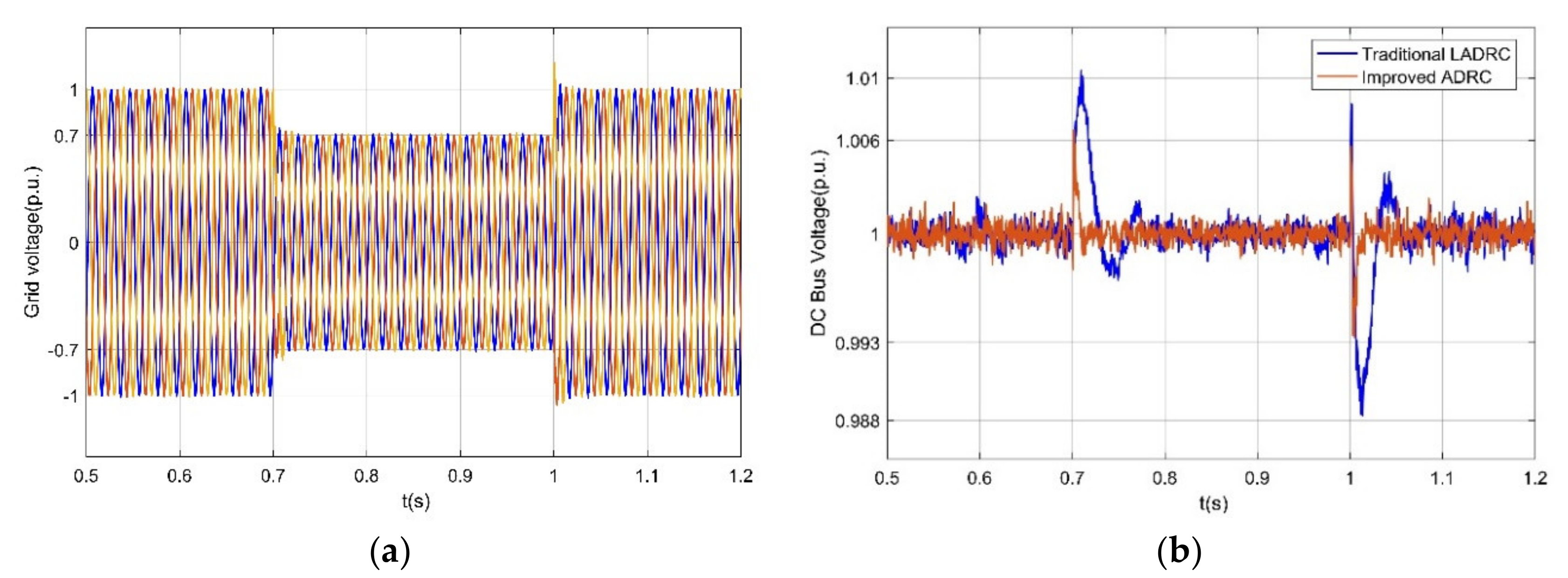 Energies 13 04592 g014