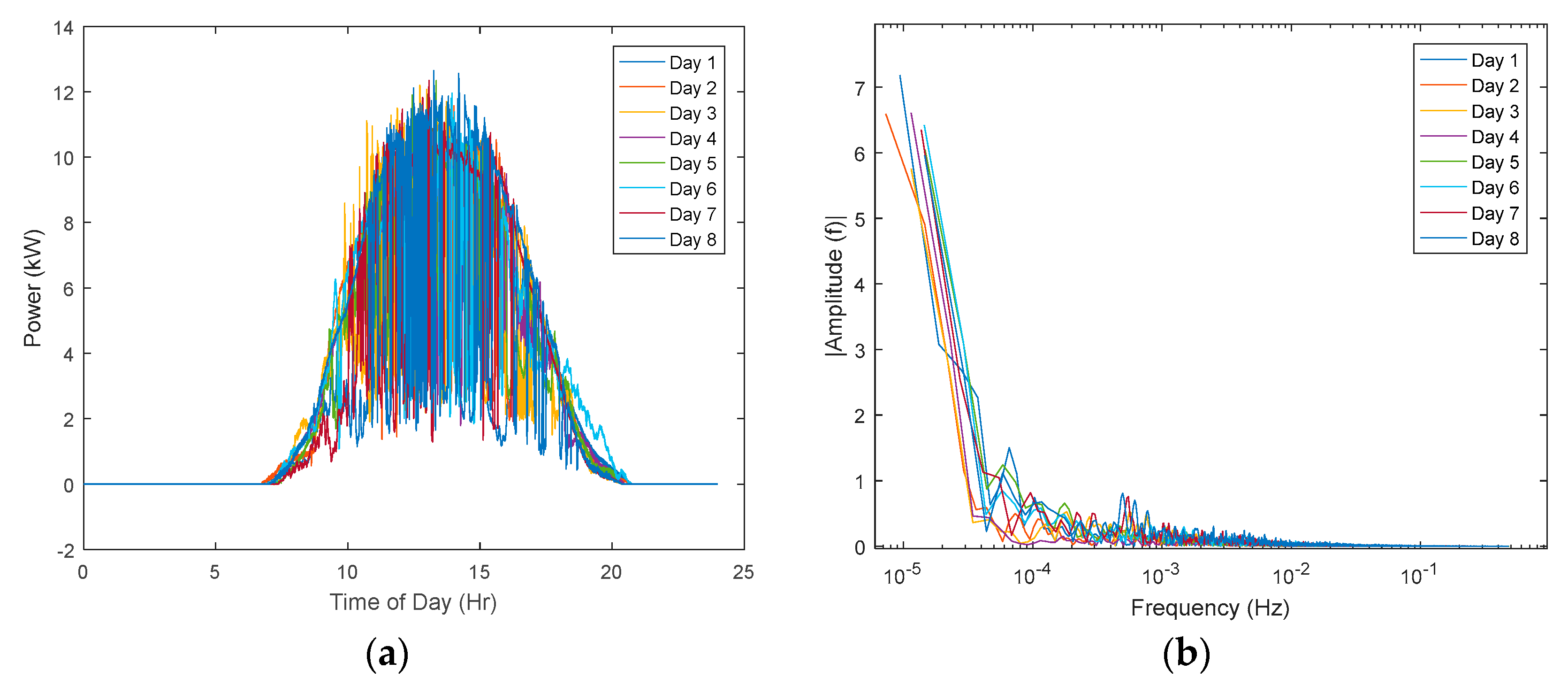 Energies 13 04593 g002