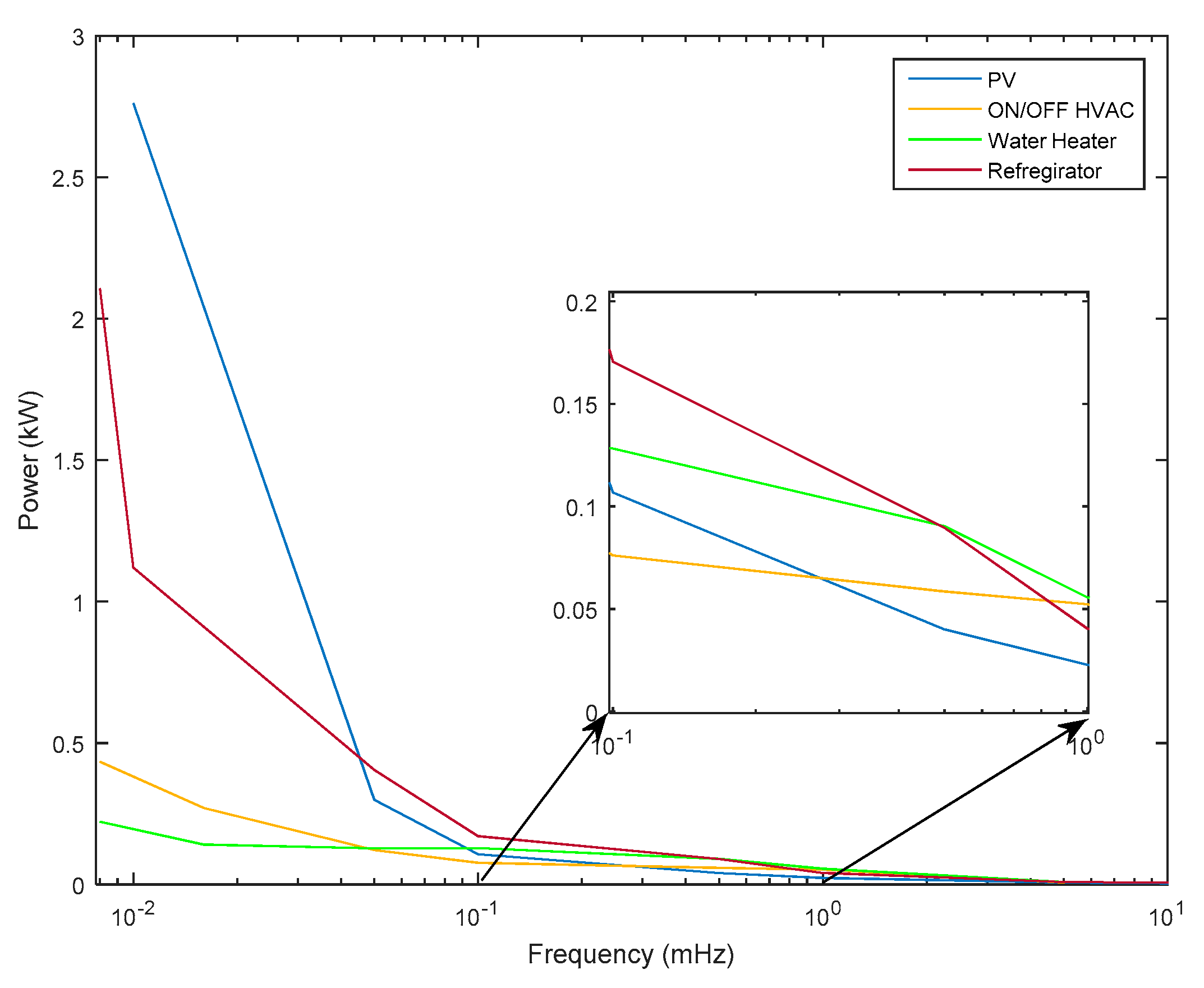 Energies 13 04593 g008