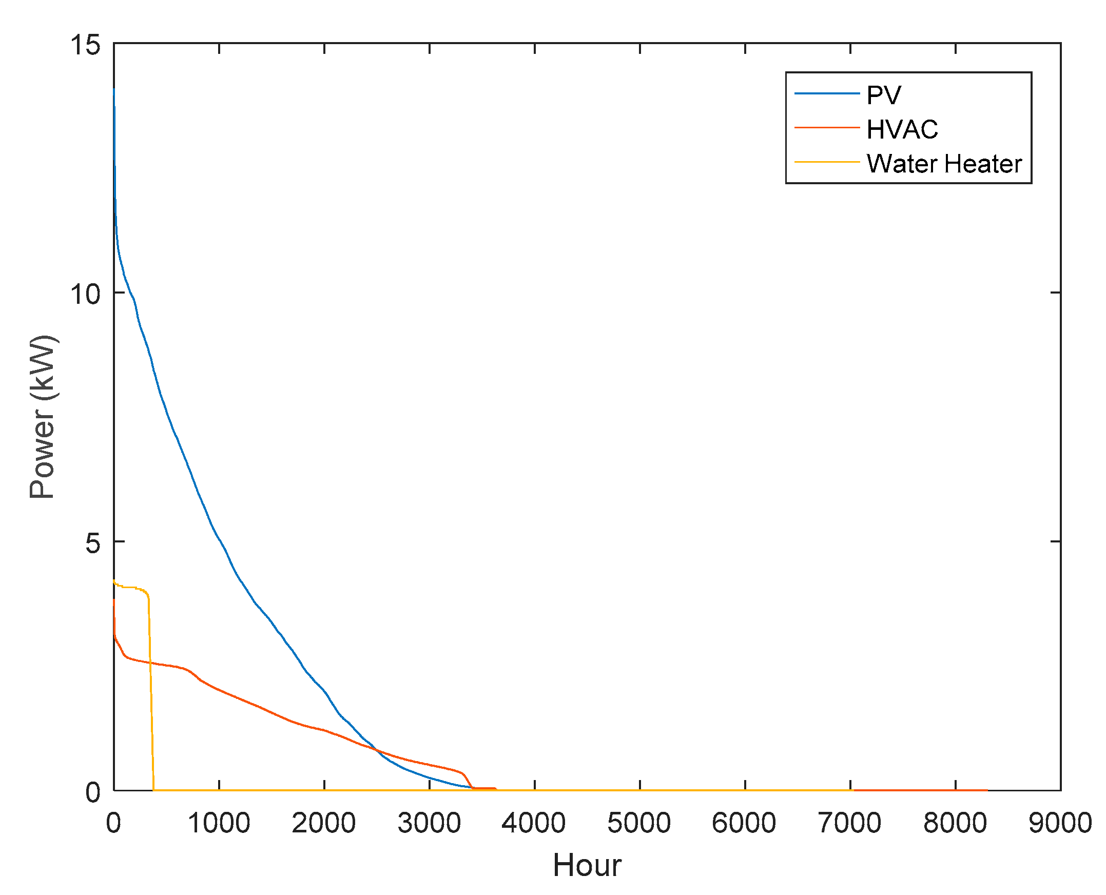 Energies 13 04593 g009