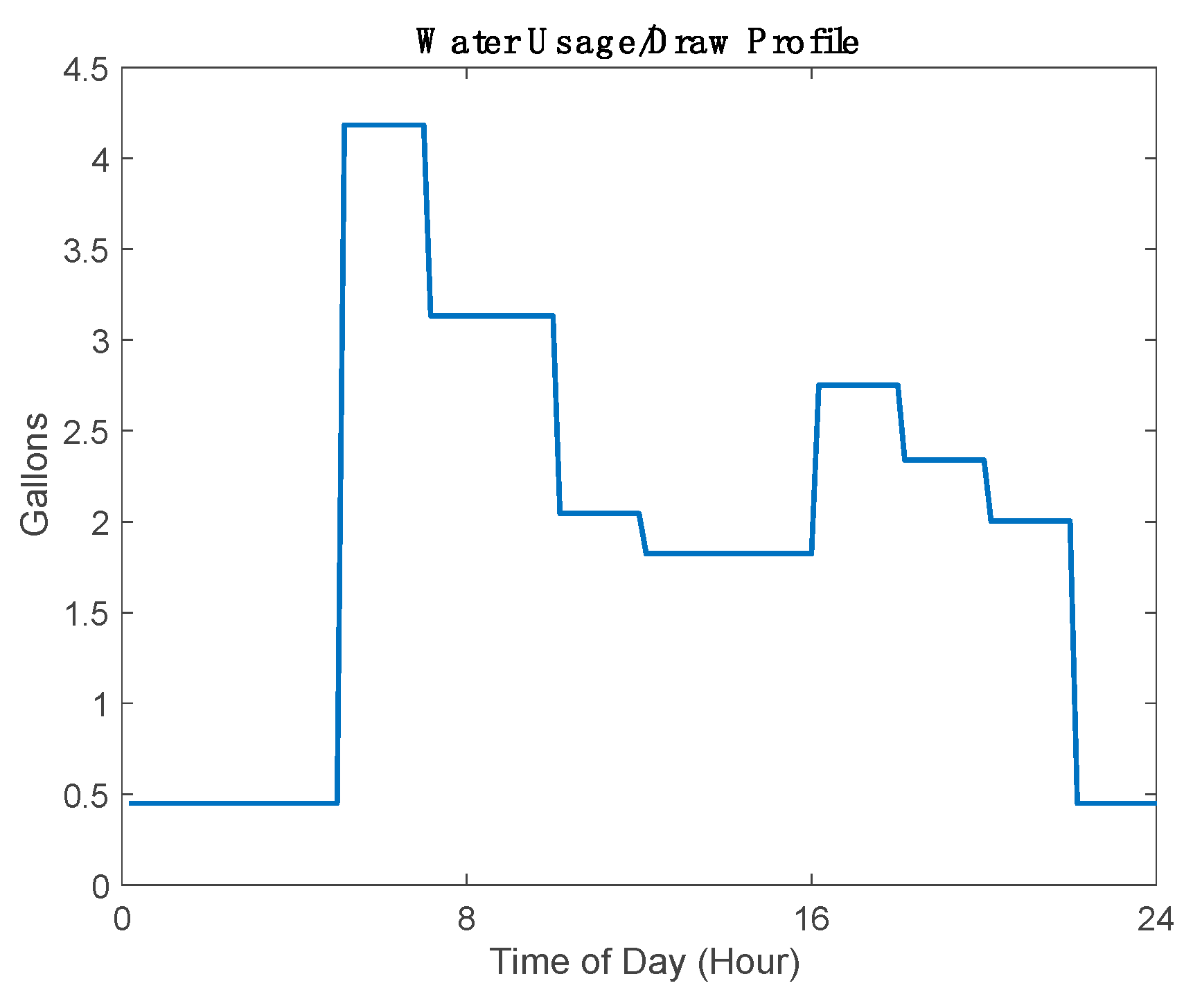 Energies 13 04593 g011