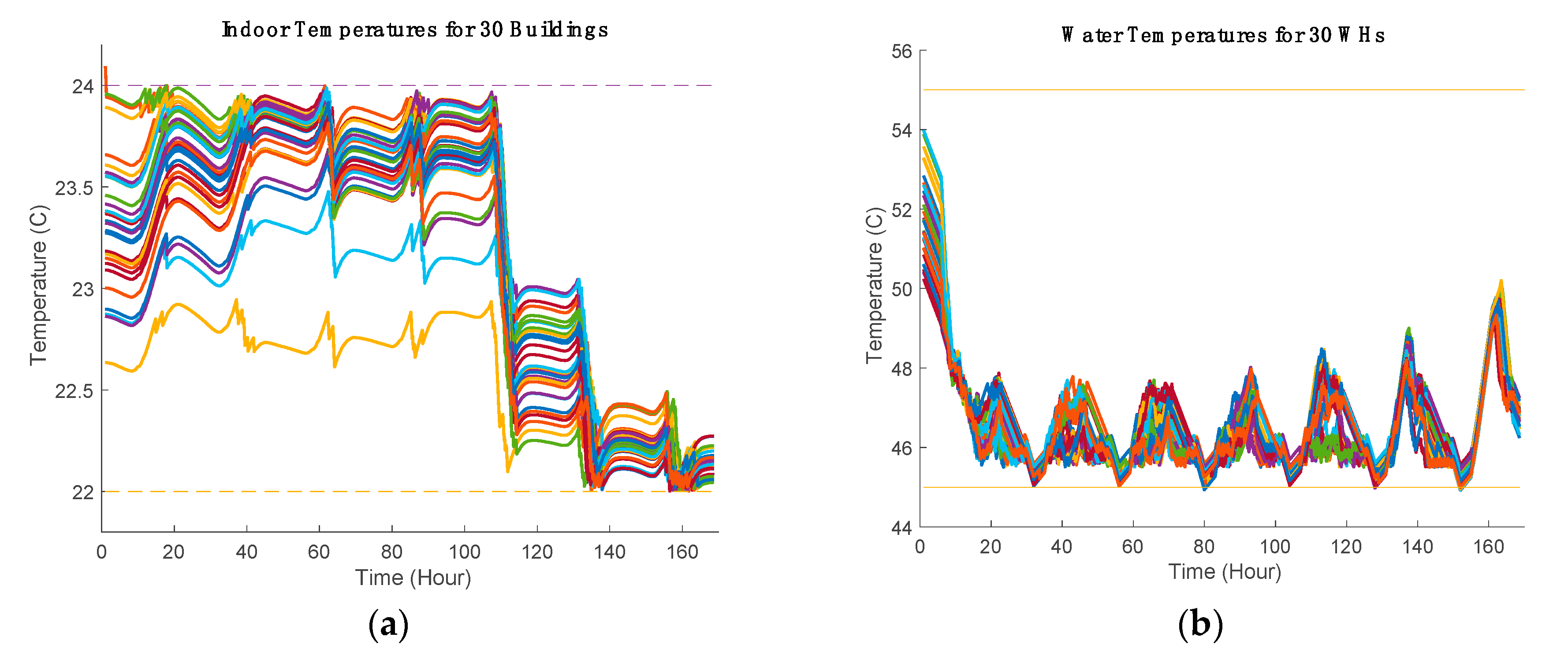 Energies 13 04593 g013
