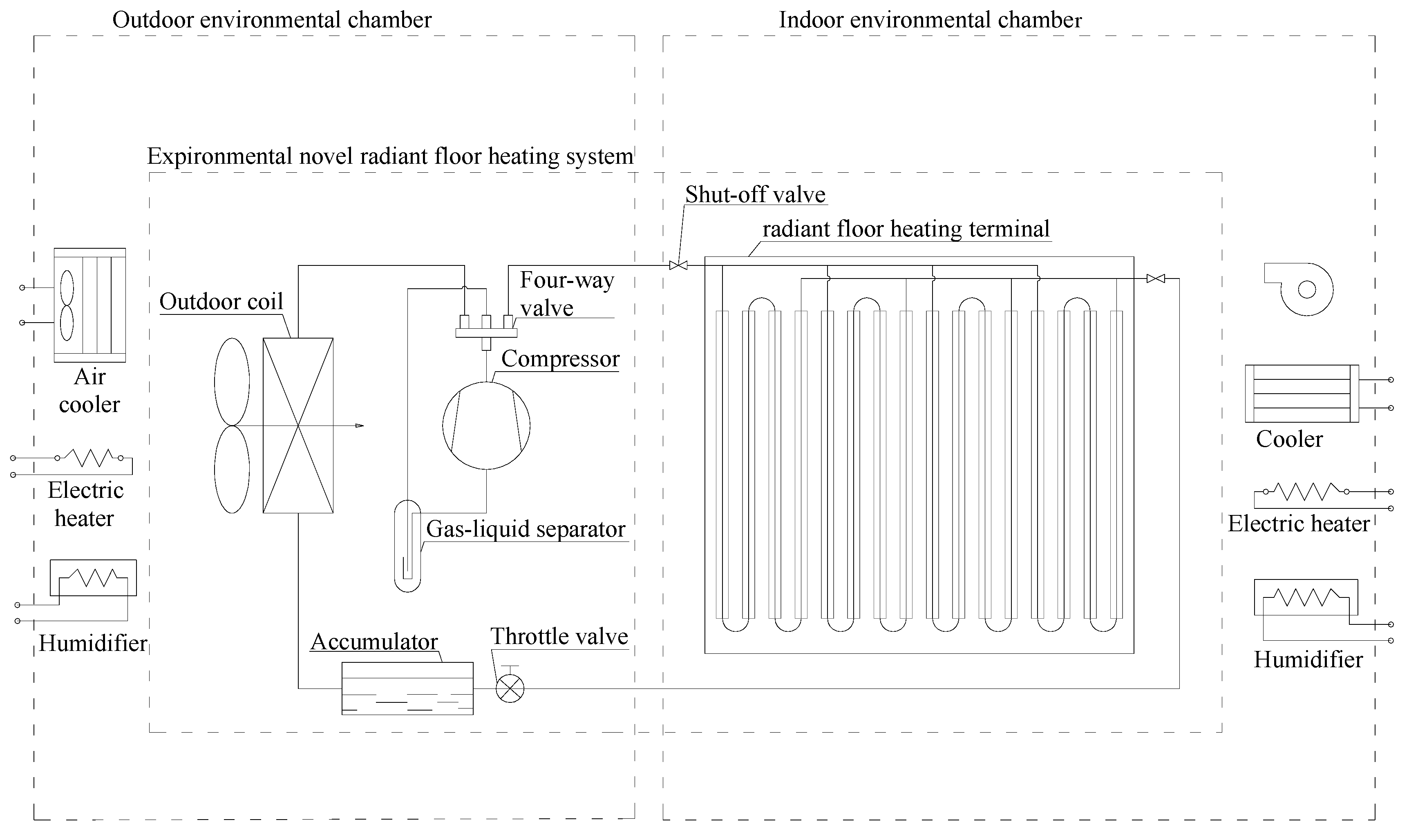 Energies 13 04594 g001