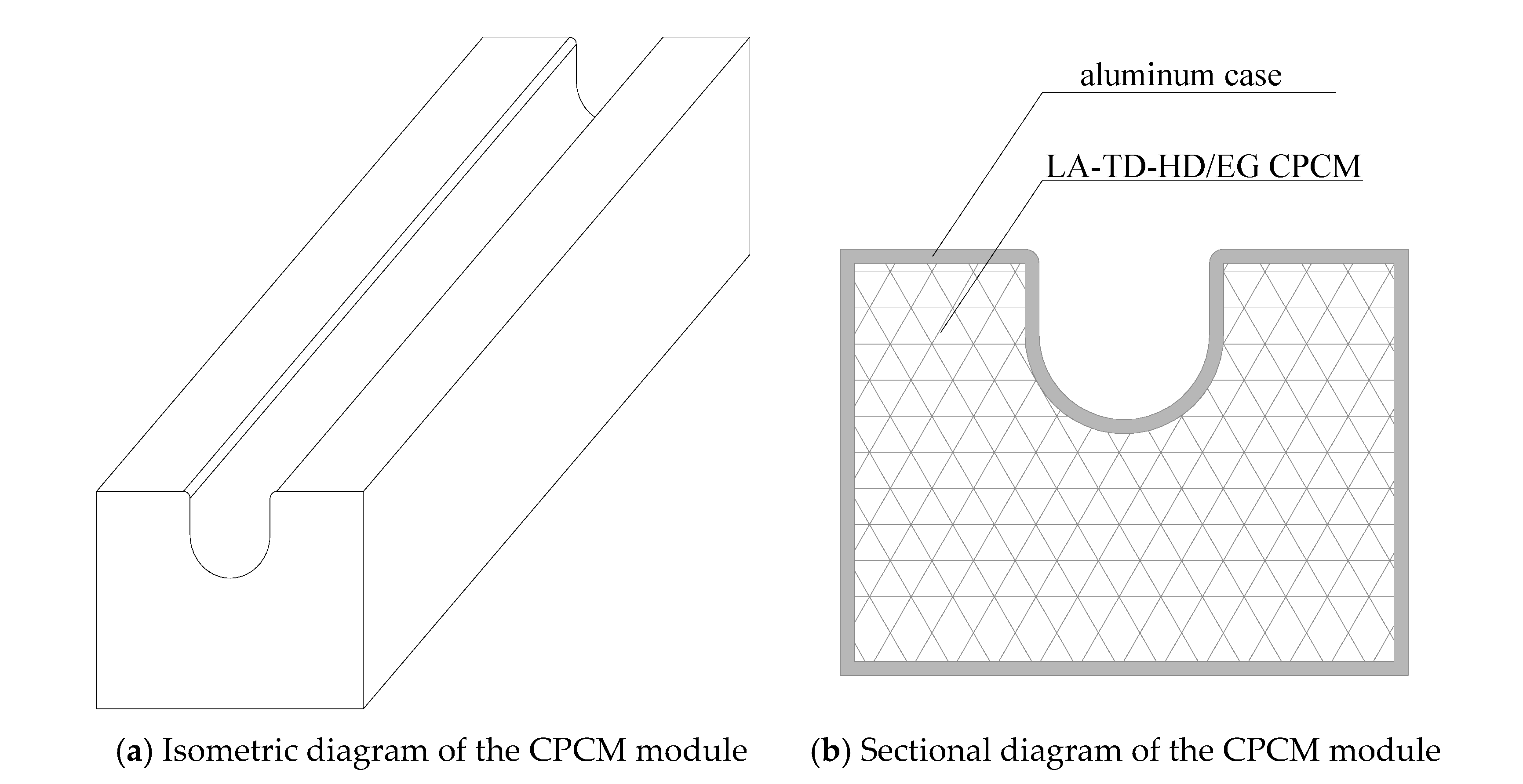 Energies 13 04594 g004