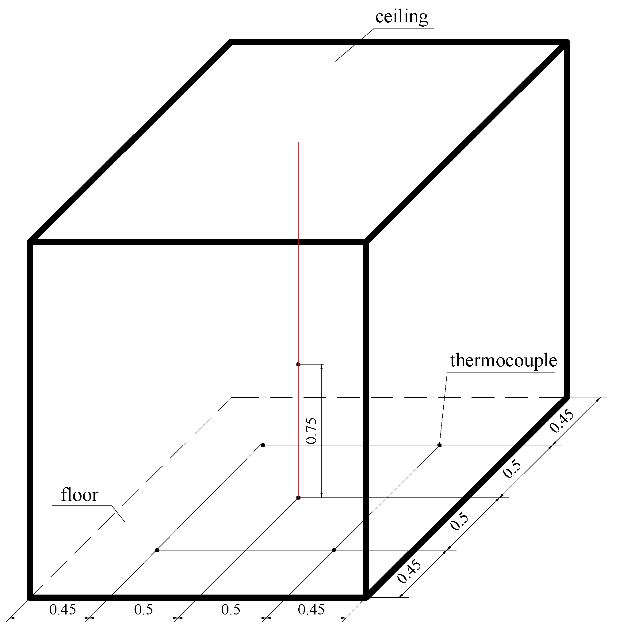 Energies 13 04594 g005
