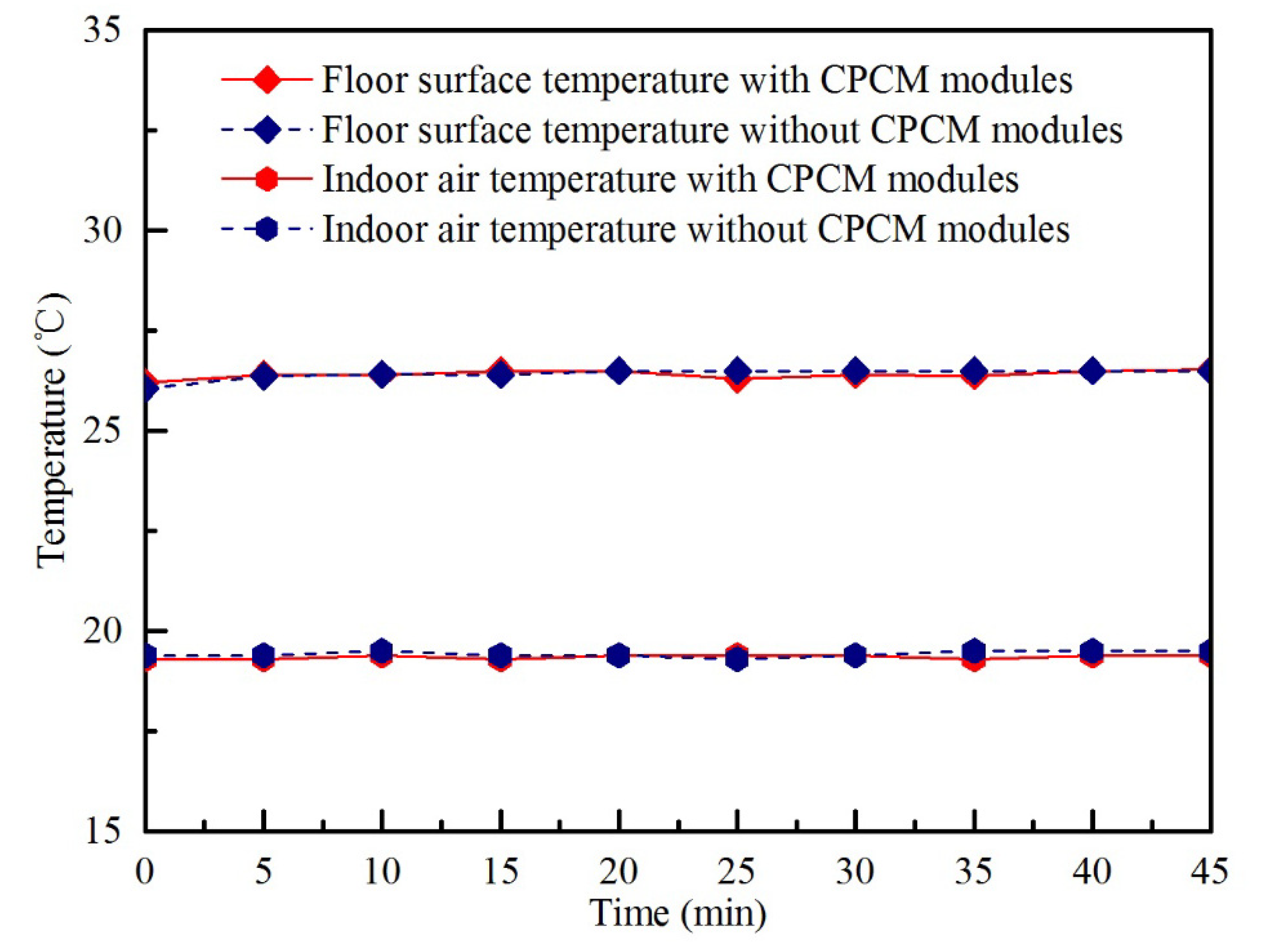 Energies 13 04594 g008
