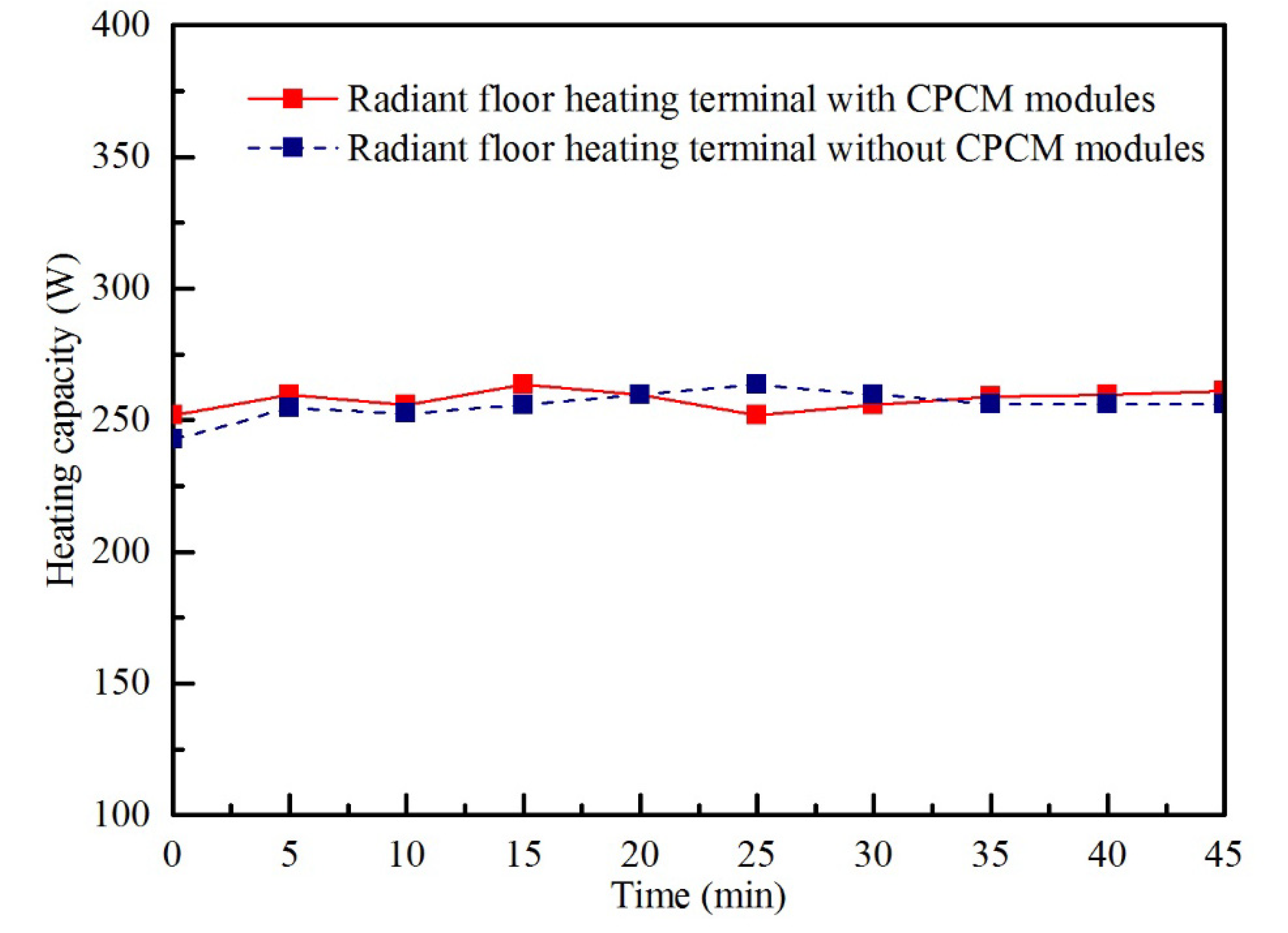 Energies 13 04594 g009