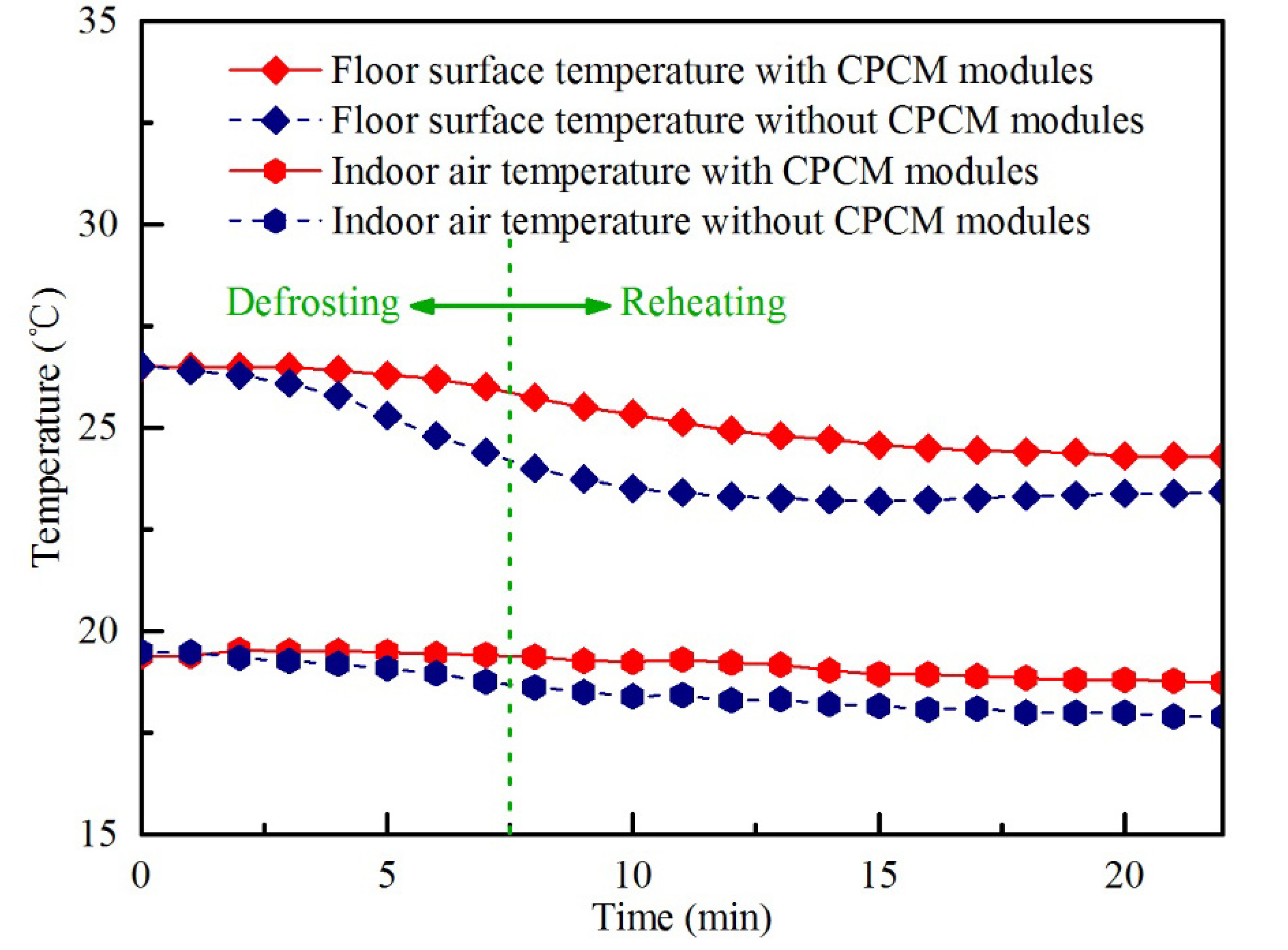 Energies 13 04594 g010
