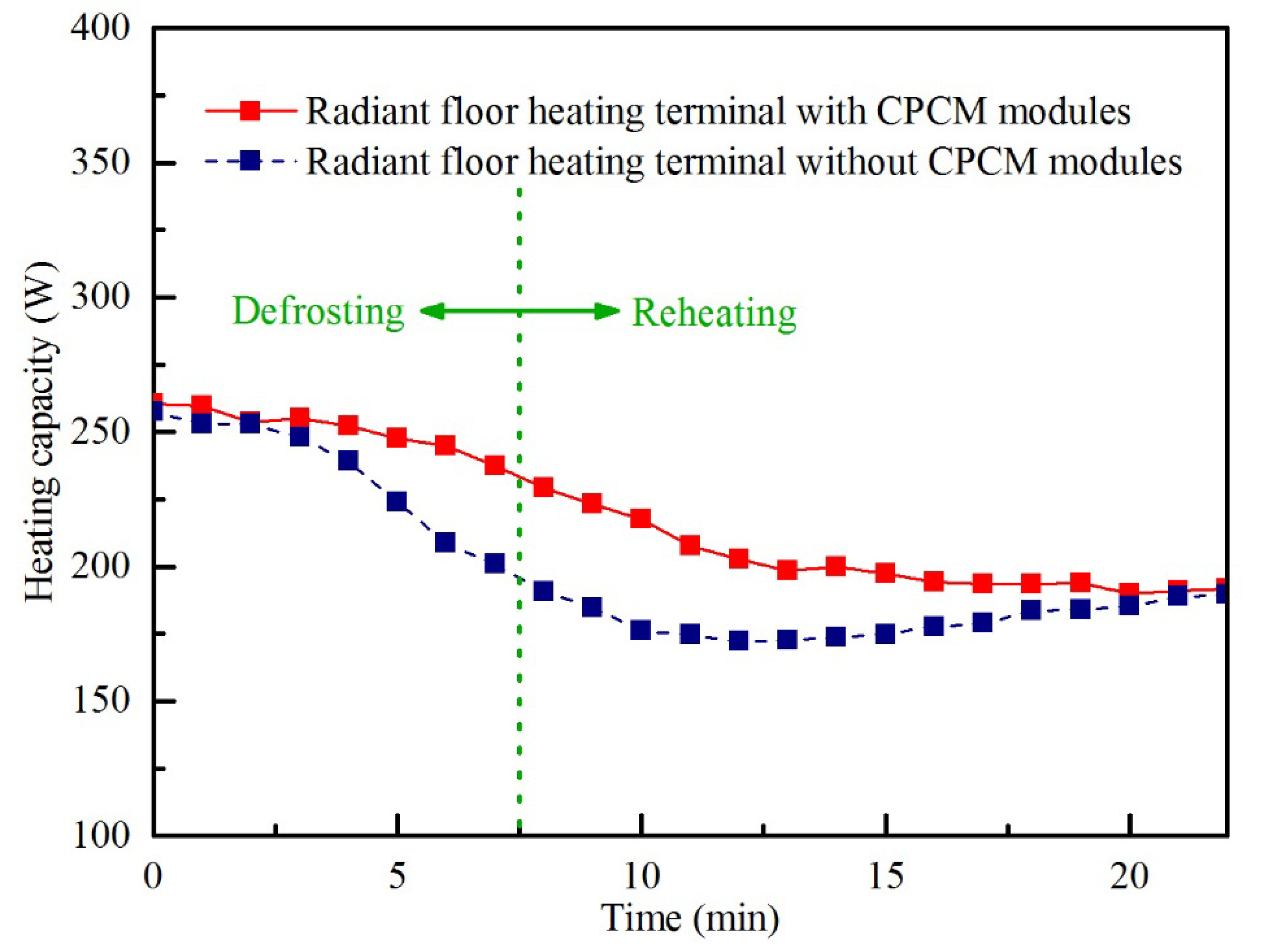 Energies 13 04594 g011