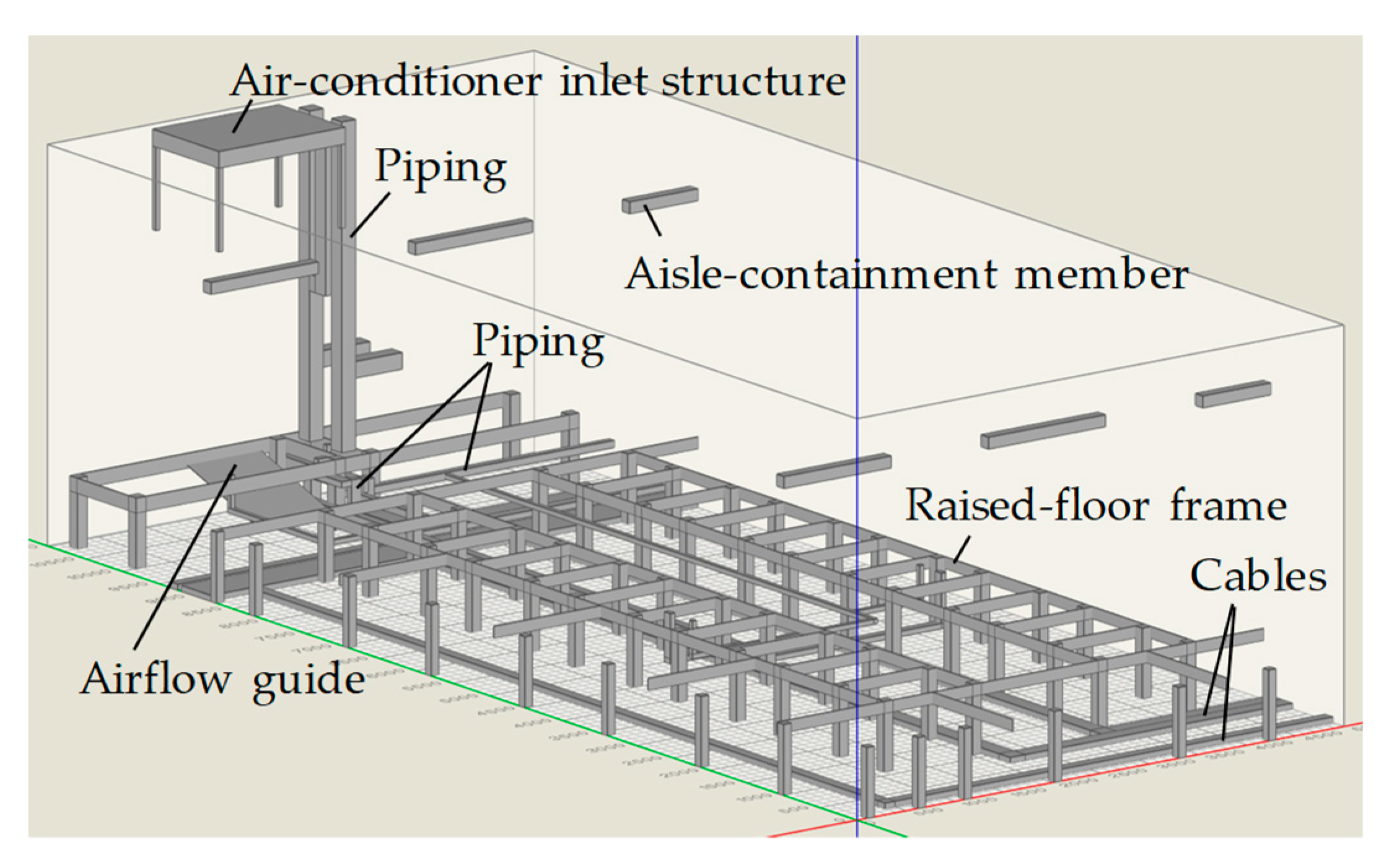 Energies 13 04595 g003