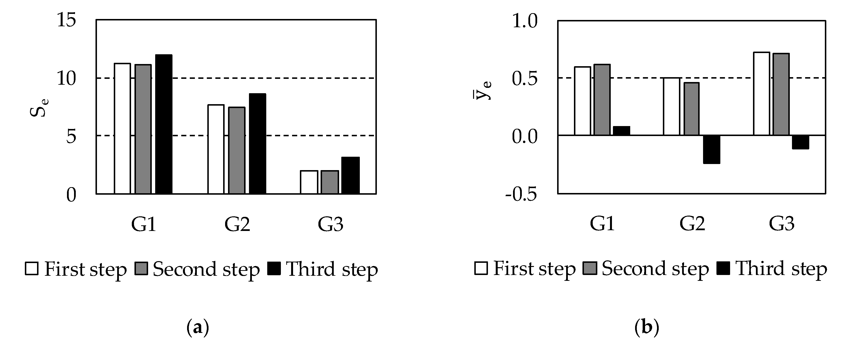 Energies 13 04595 g005