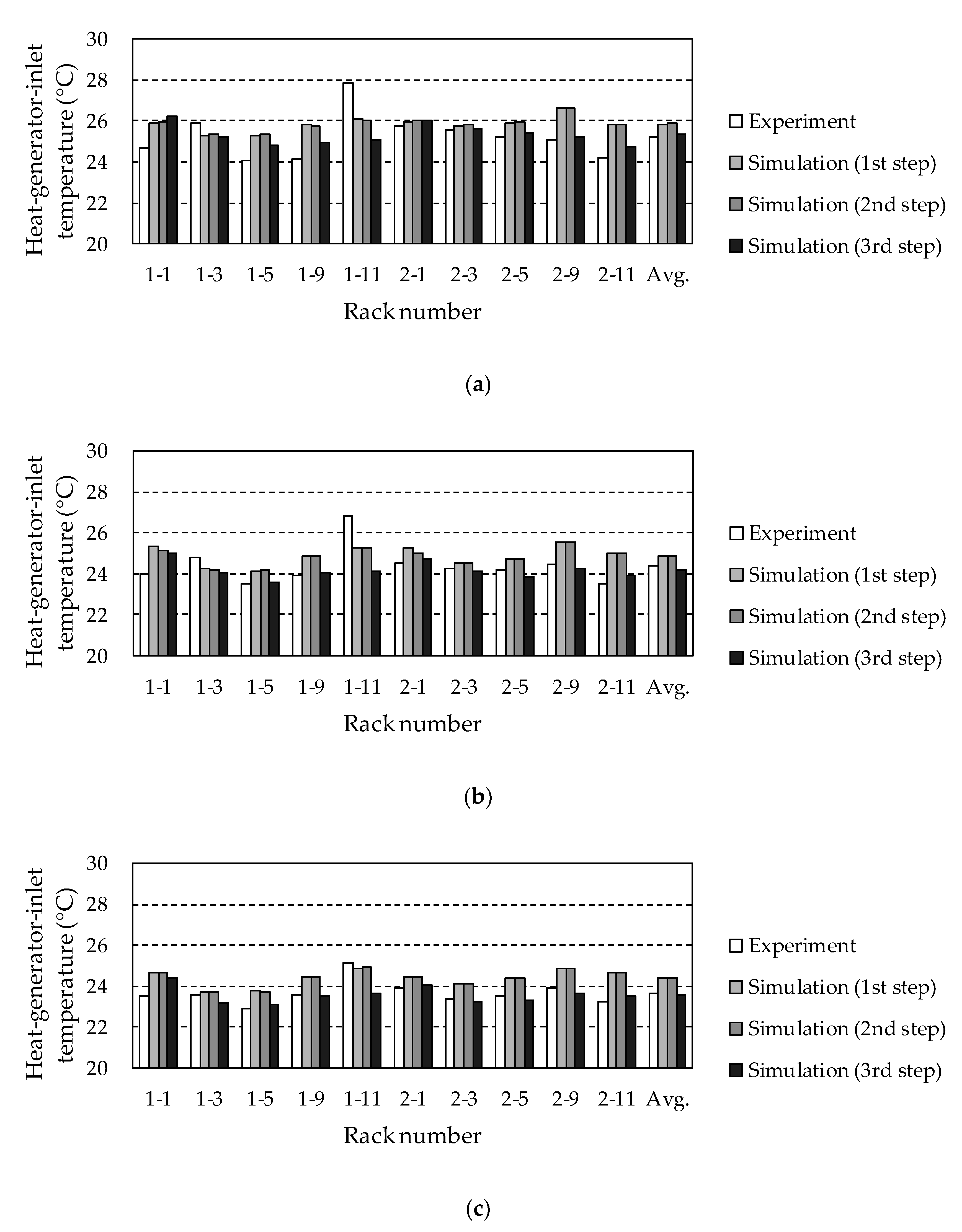 Energies 13 04595 g006